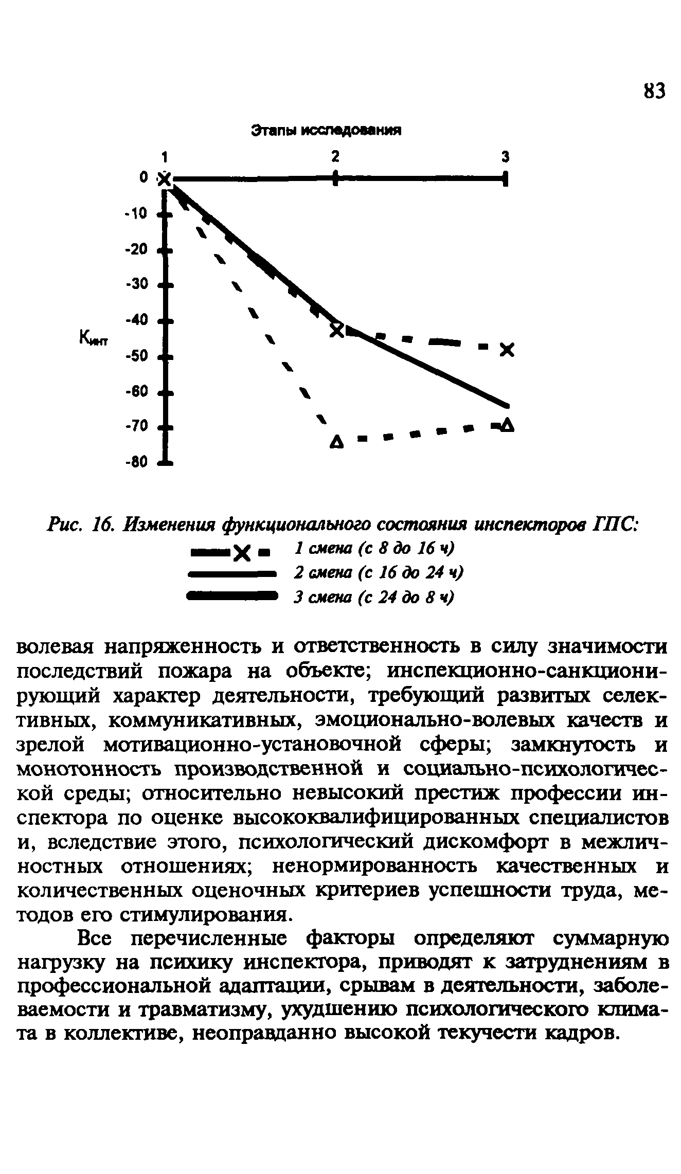 Пособие