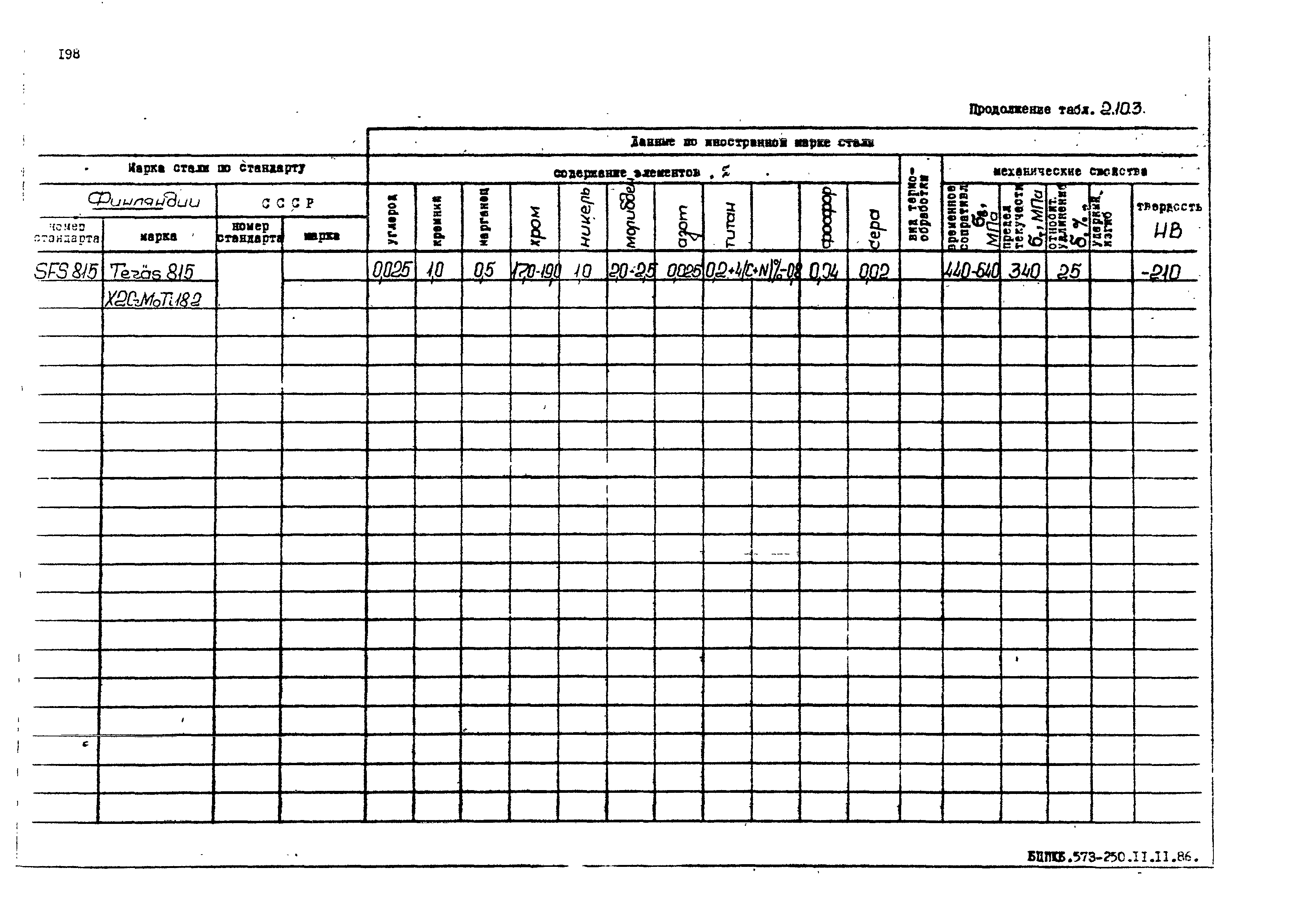 РД 31.55.08.05-88