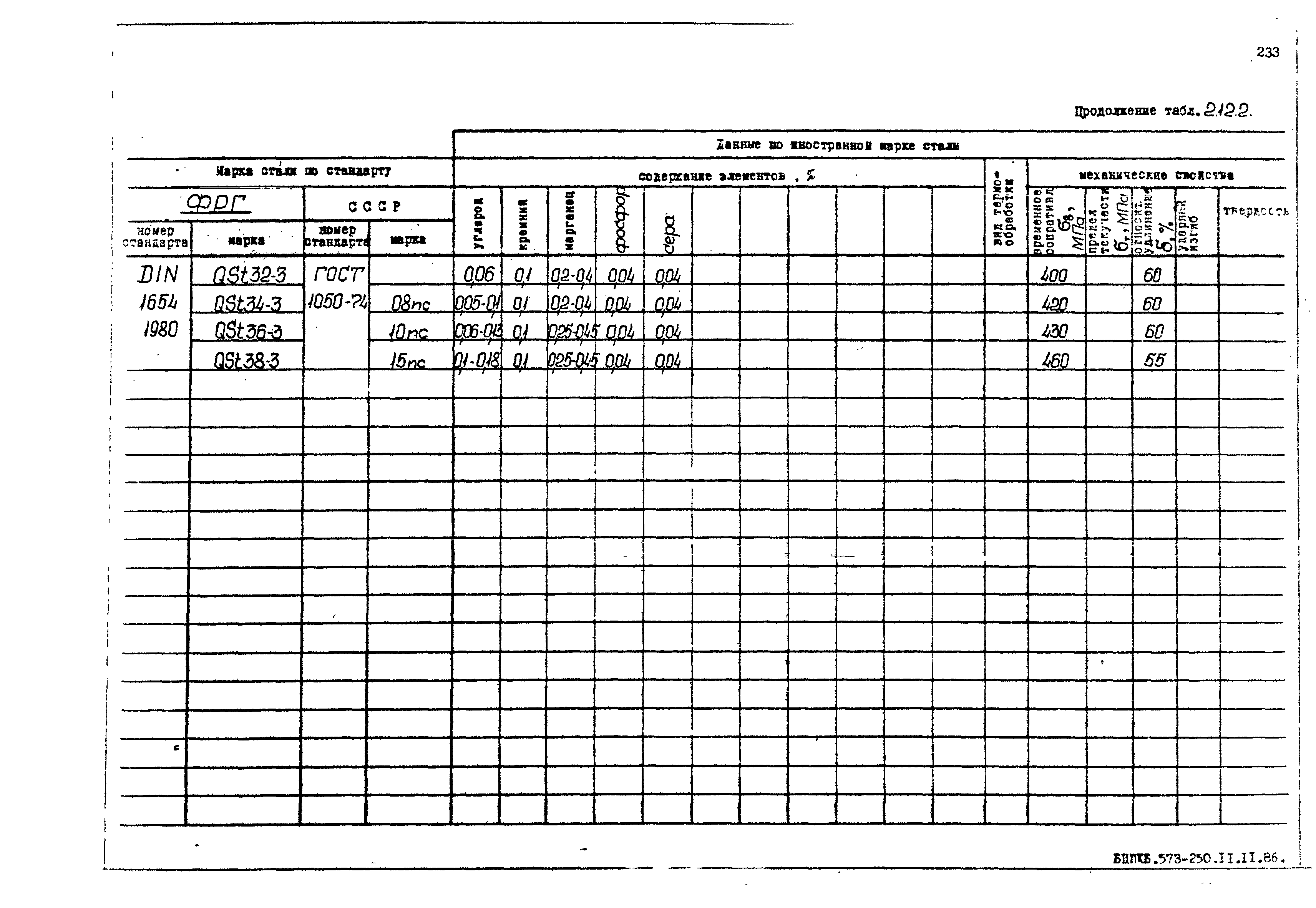 РД 31.55.08.05-88