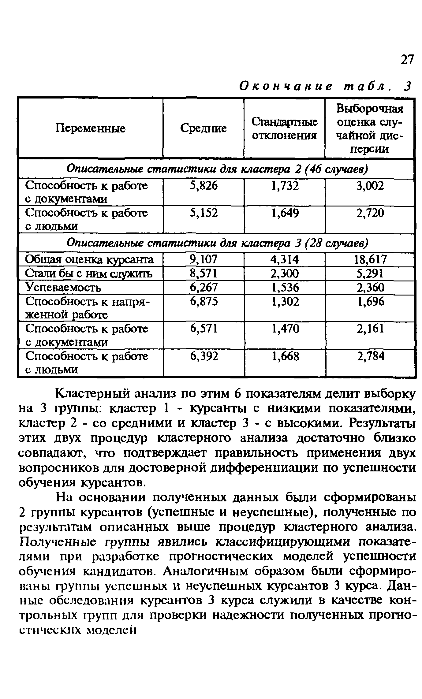 Методические рекомендации 