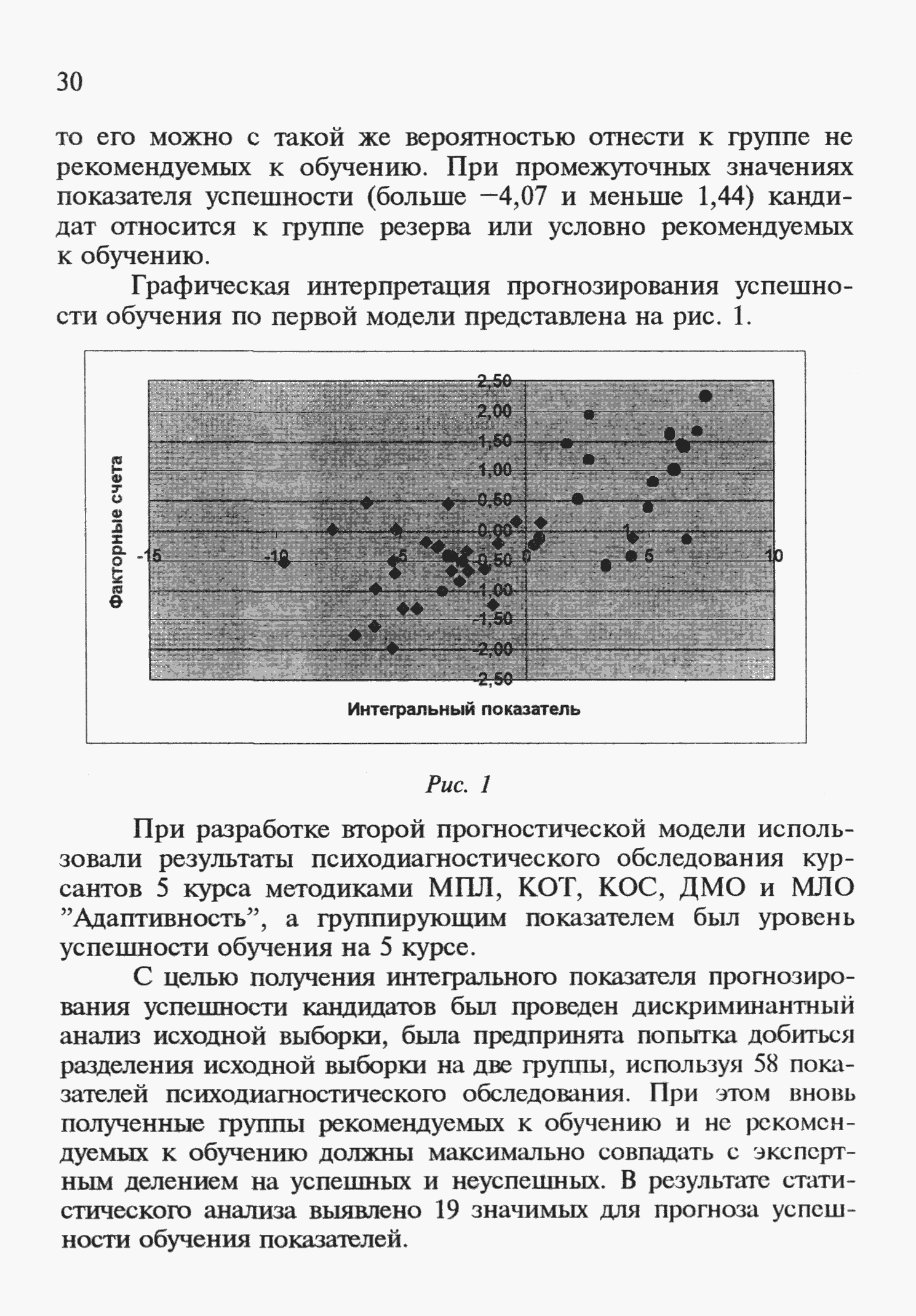 Методические рекомендации 