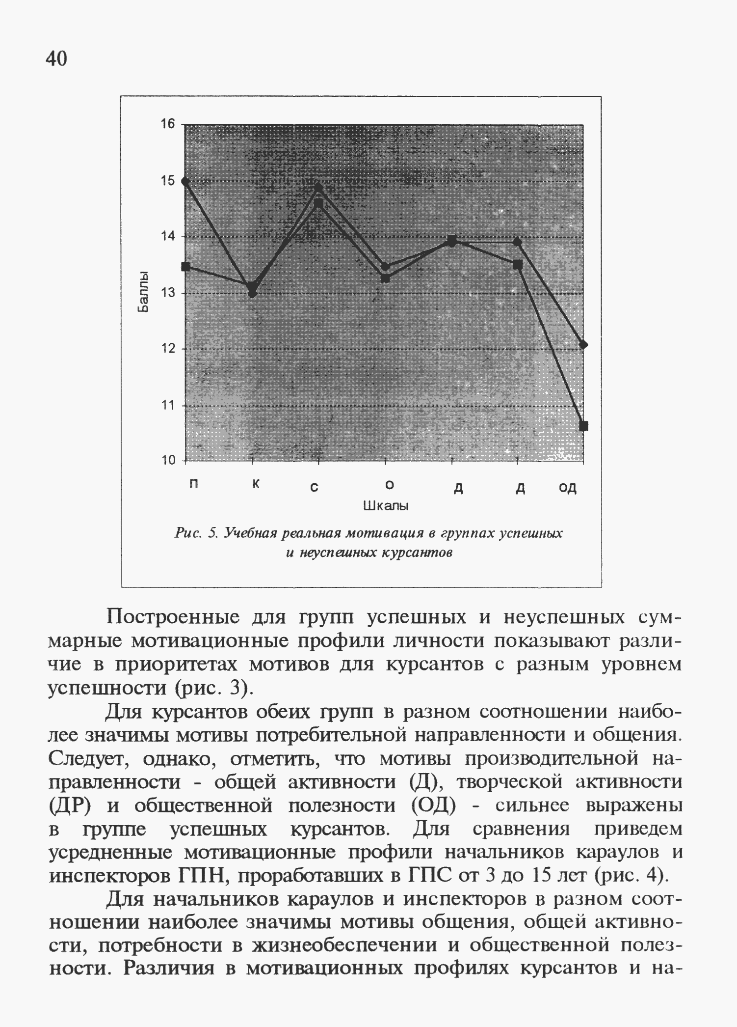 Методические рекомендации 