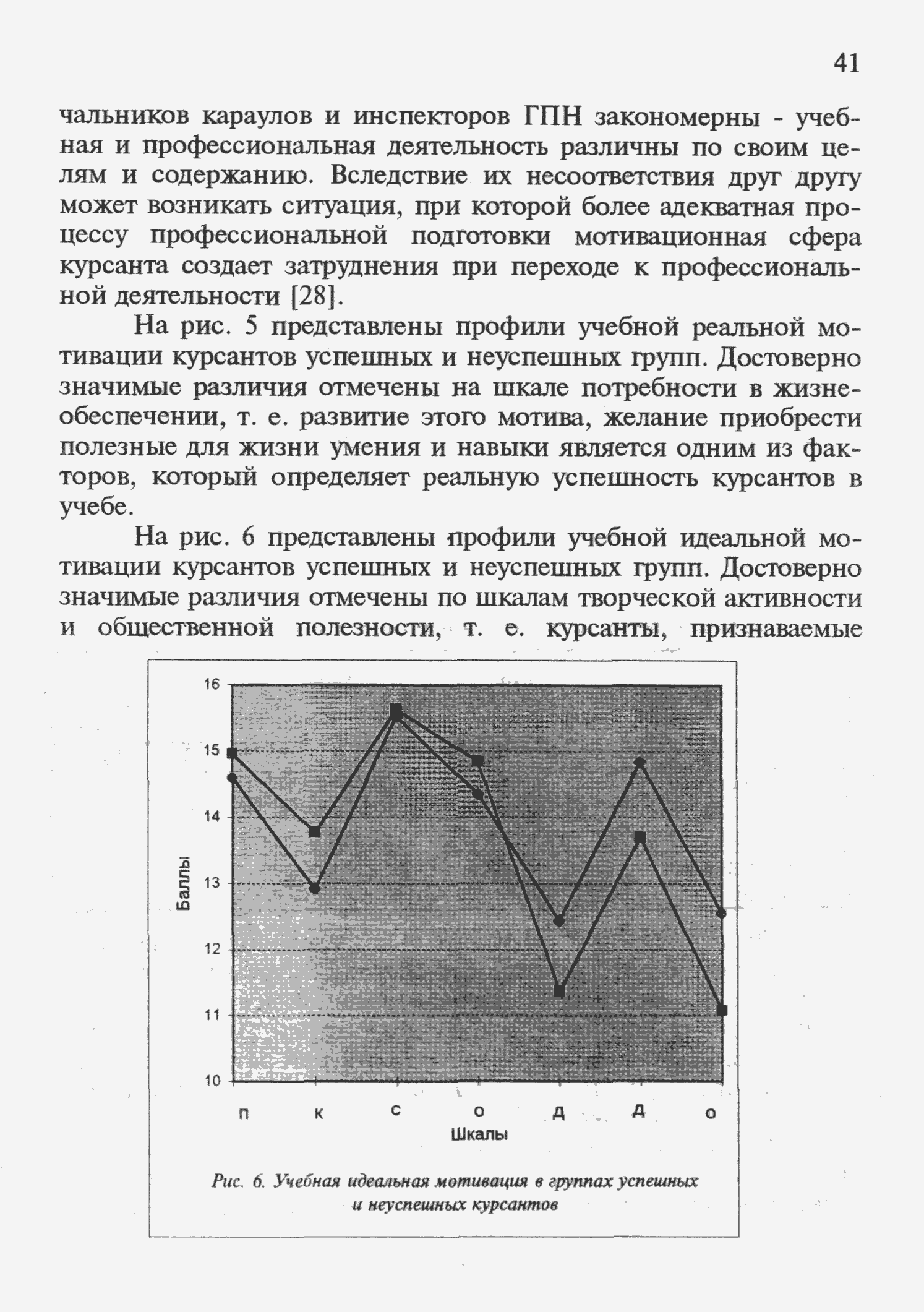 Методические рекомендации 