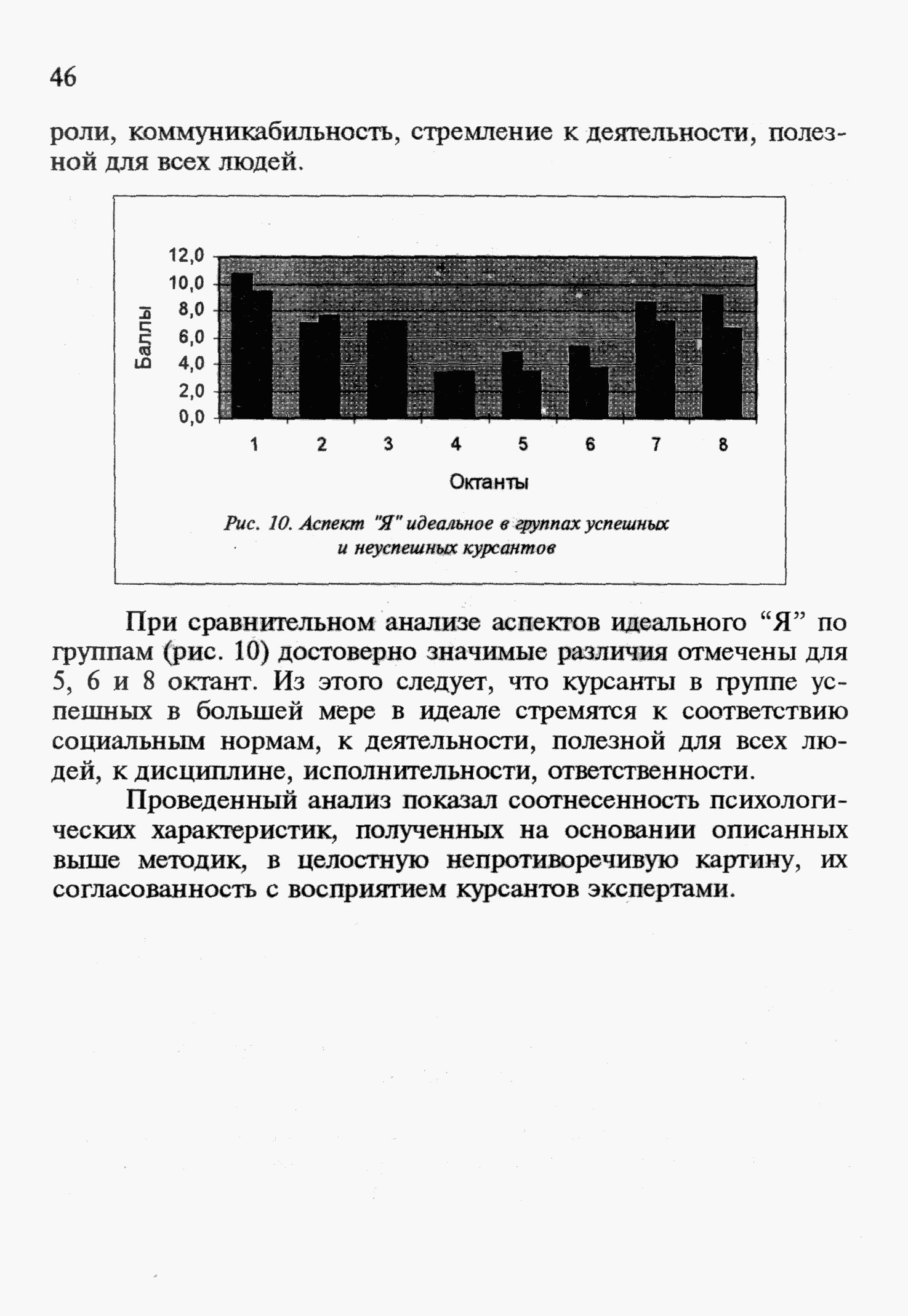 Методические рекомендации 