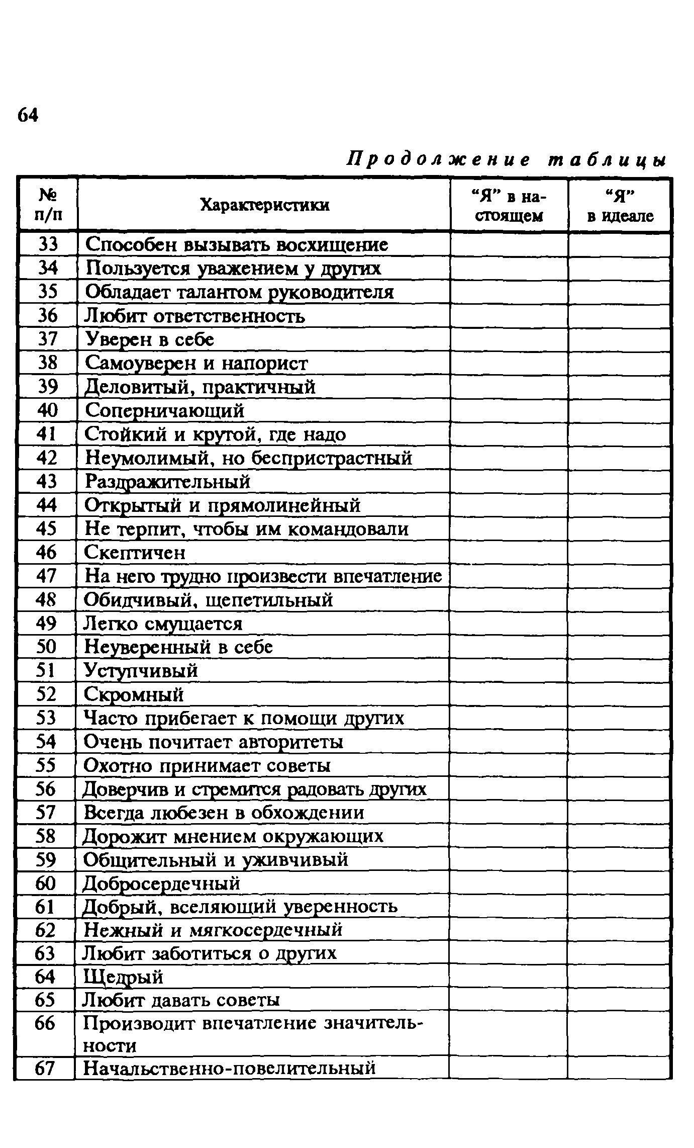 Методические рекомендации 