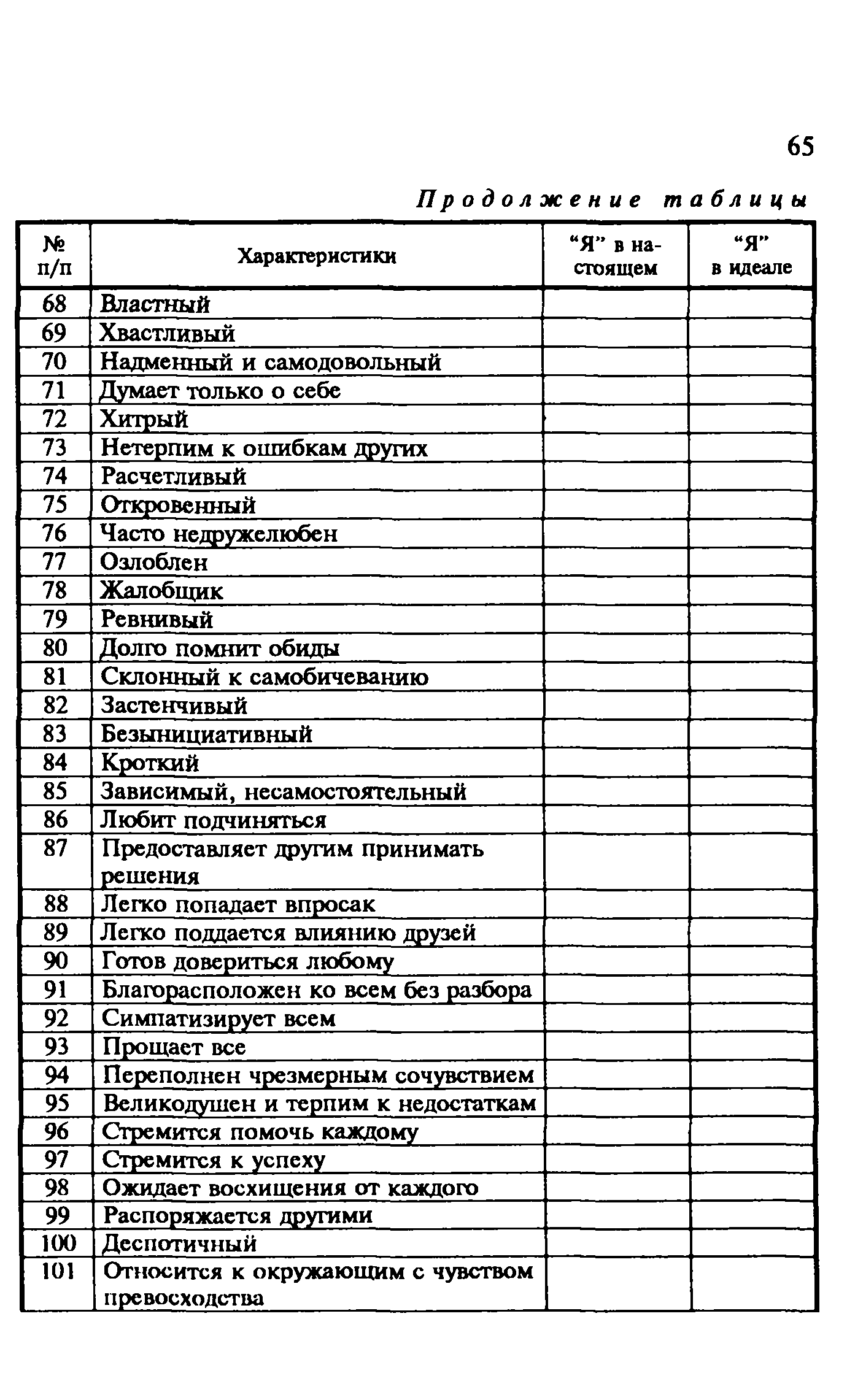 Методические рекомендации 