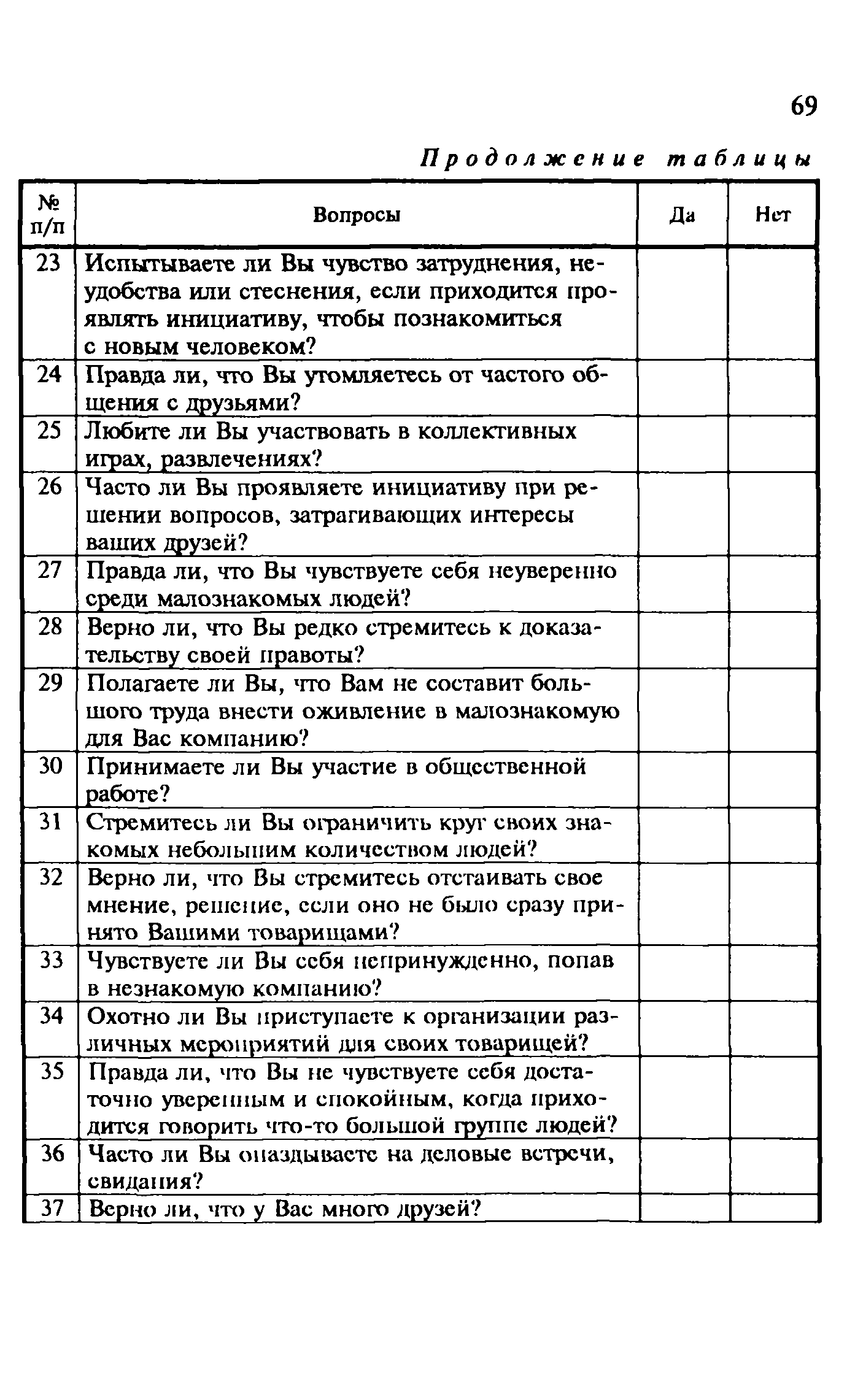 Методические рекомендации 