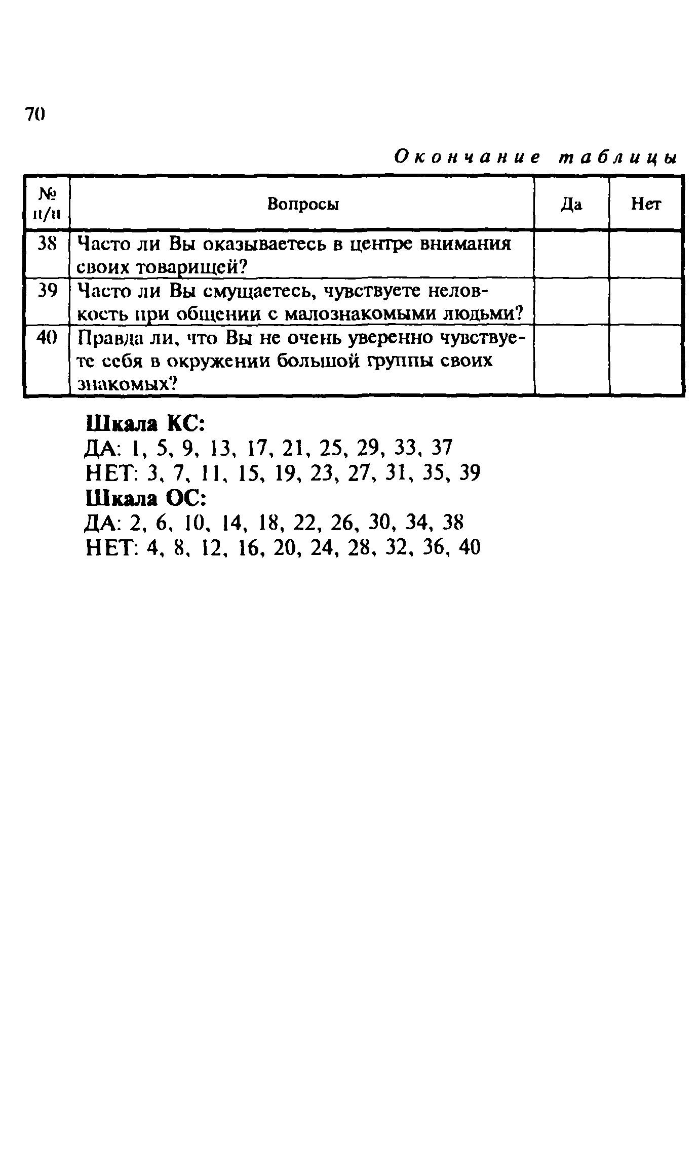 Методические рекомендации 