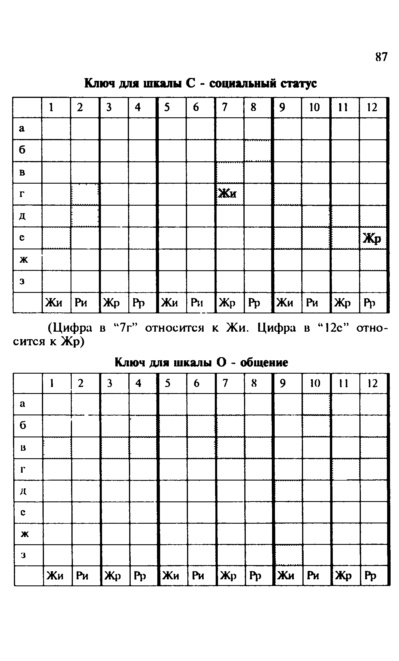 Методические рекомендации 