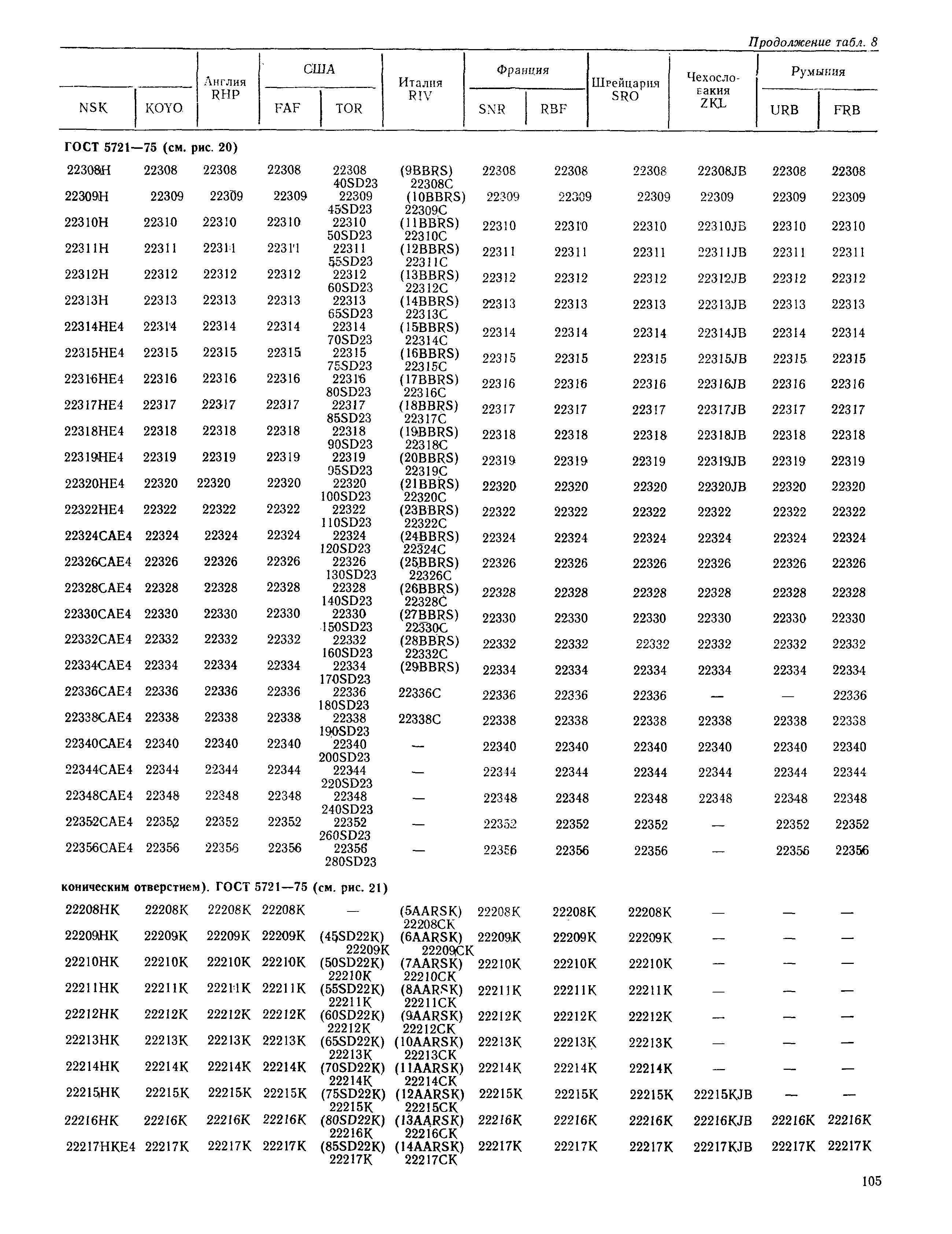 РД 31.56.01-91