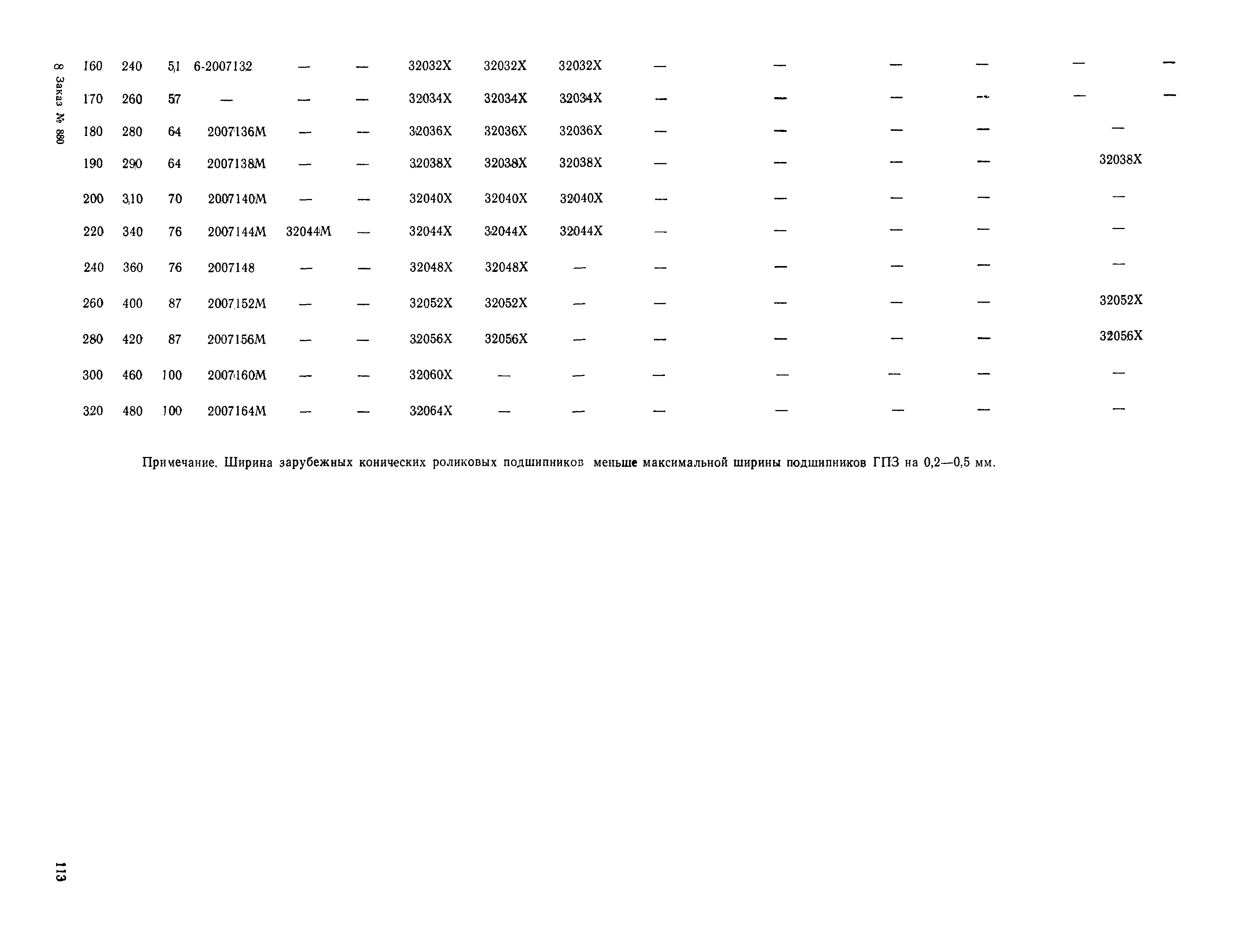 РД 31.56.01-91