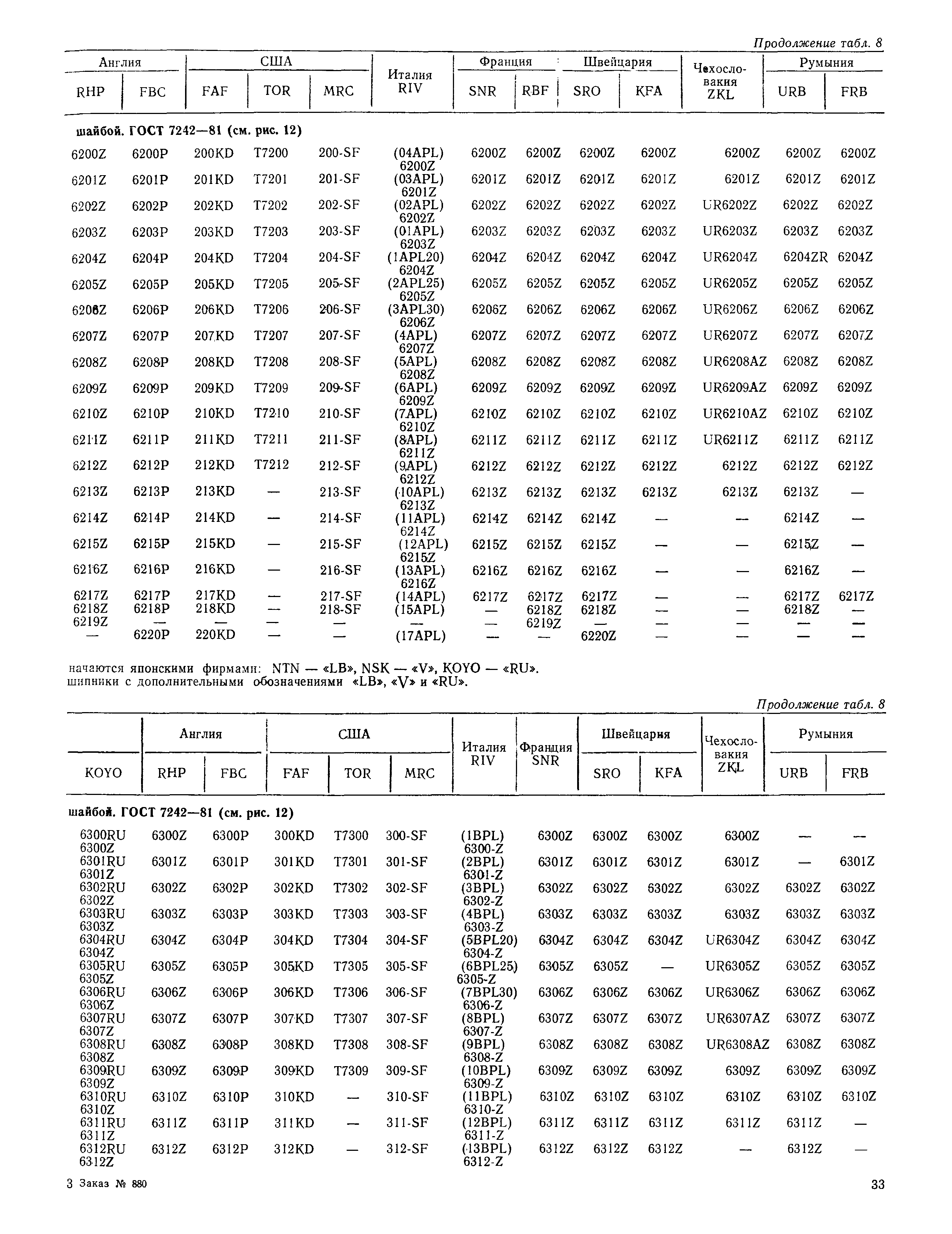 РД 31.56.01-91