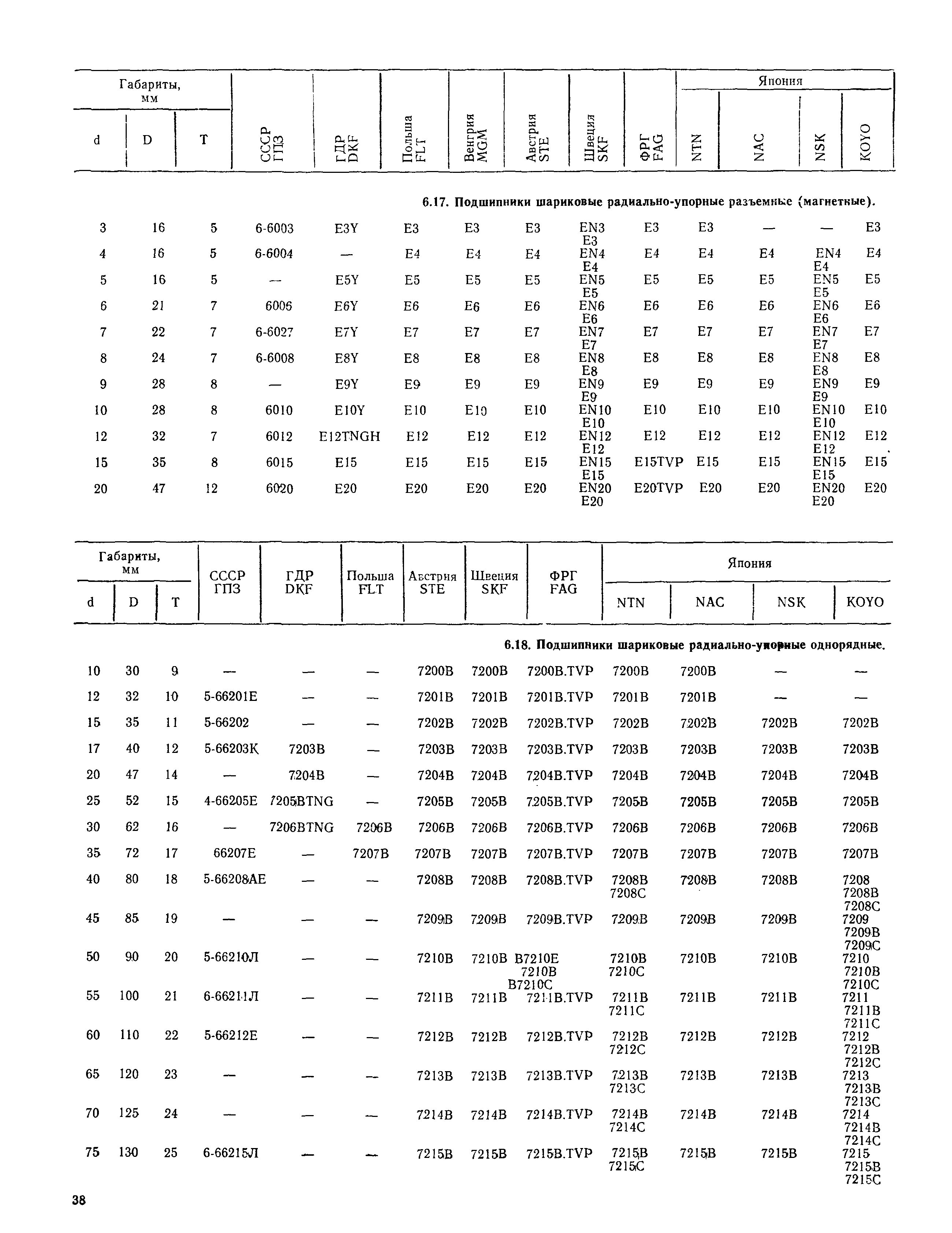 РД 31.56.01-91