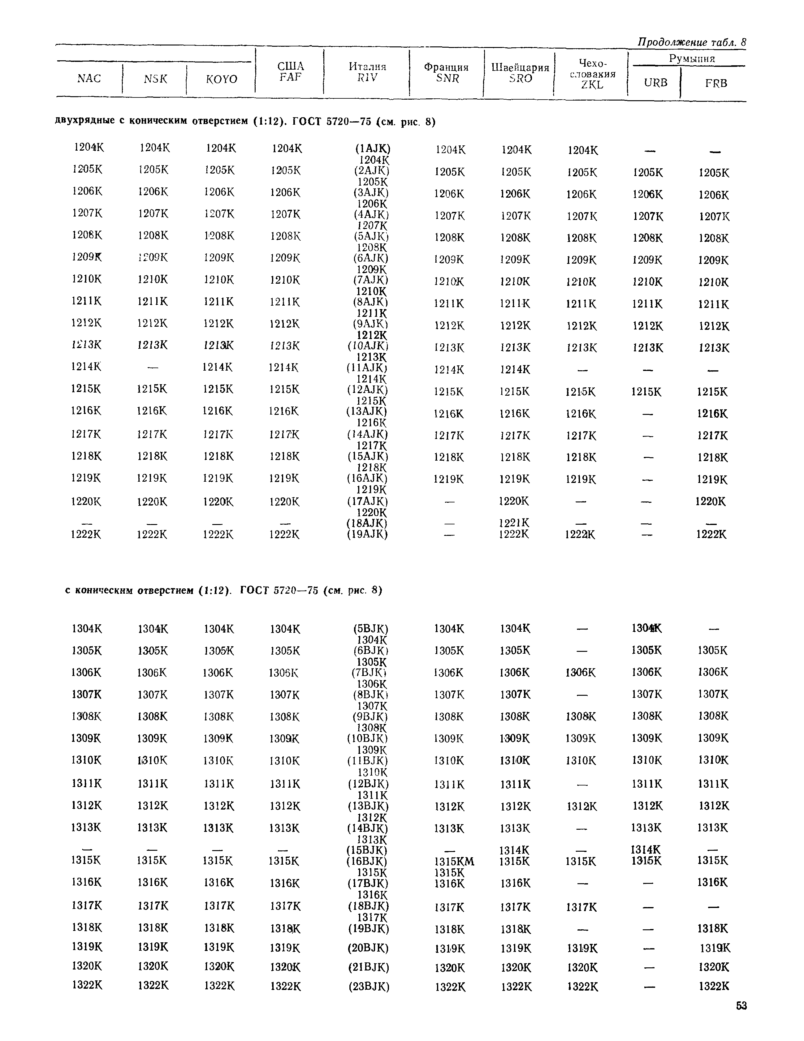 РД 31.56.01-91