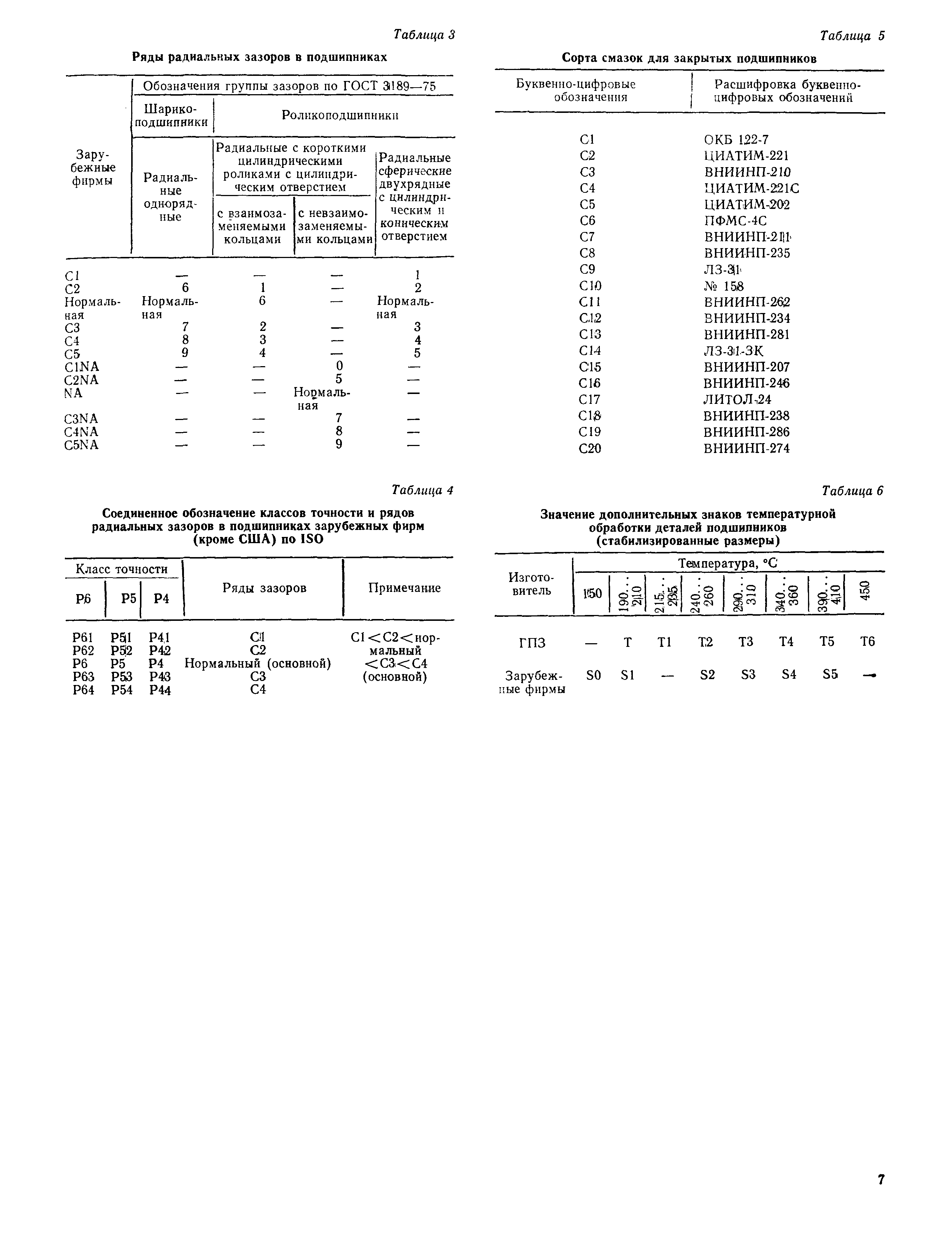 РД 31.56.01-91