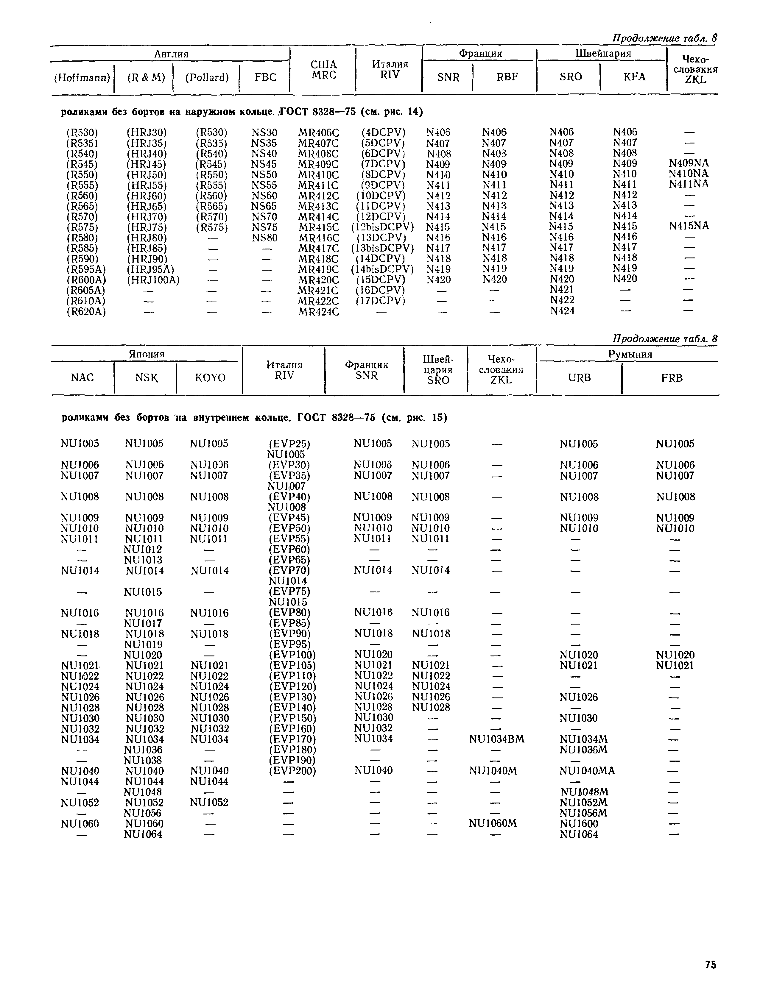 РД 31.56.01-91