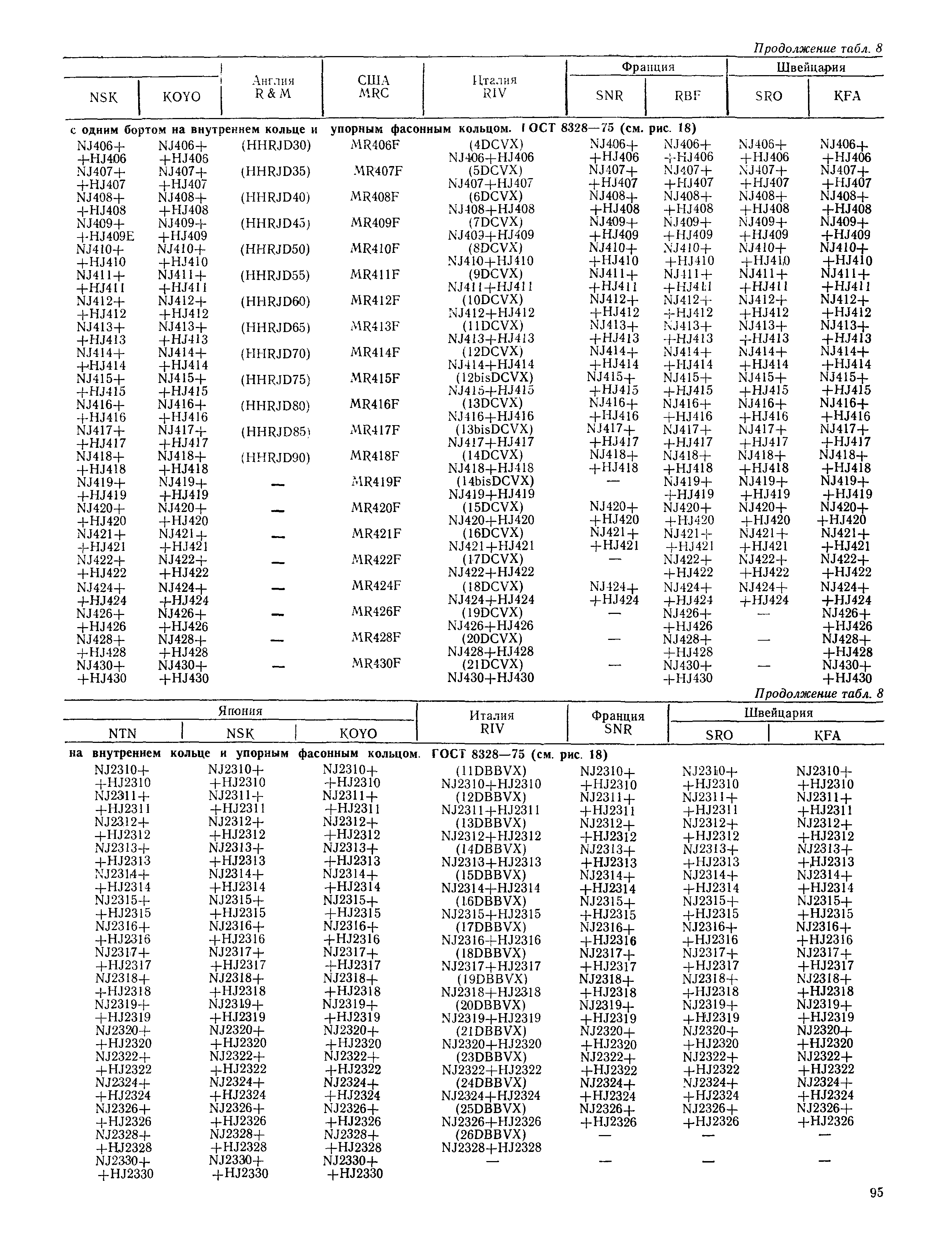 РД 31.56.01-91