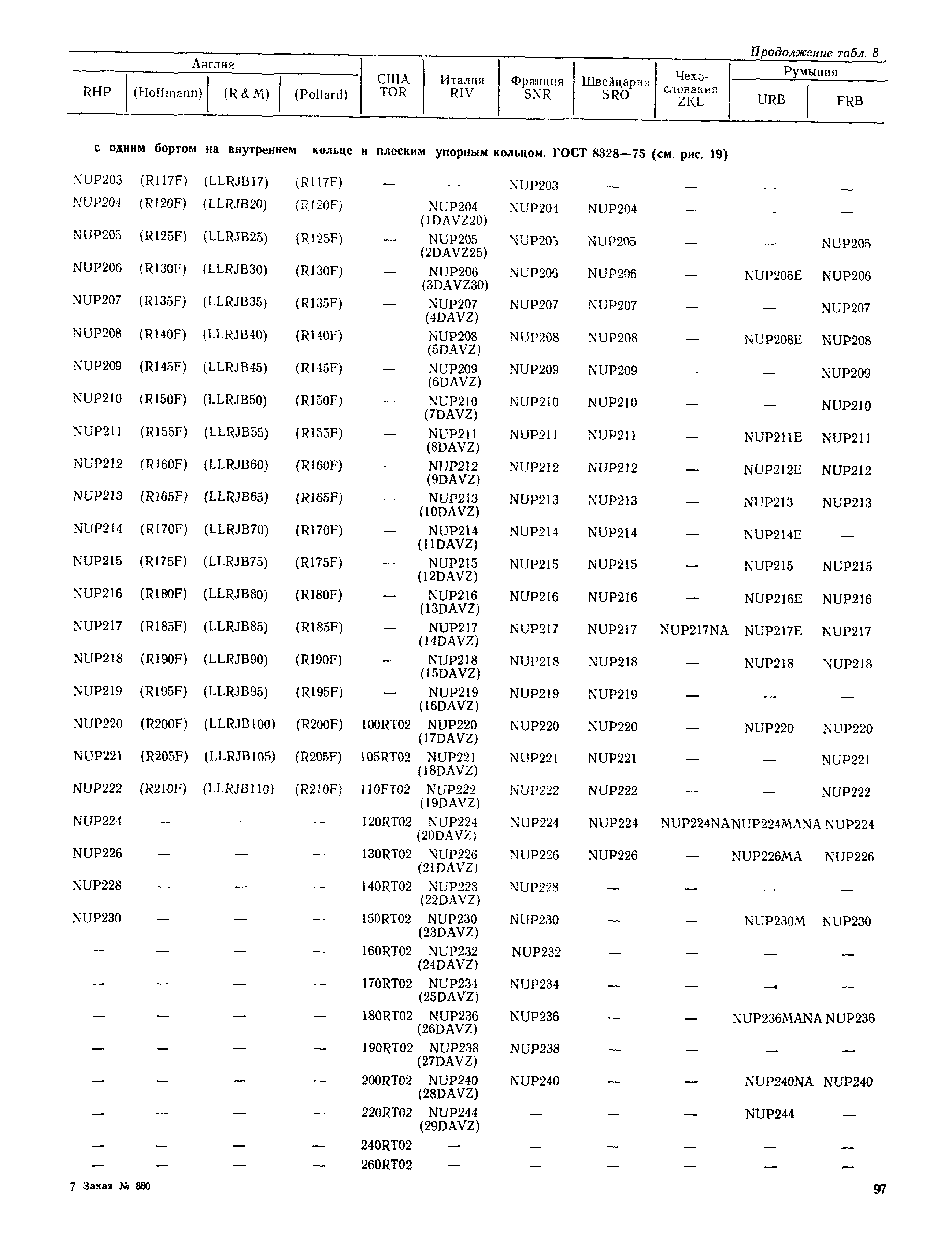 РД 31.56.01-91