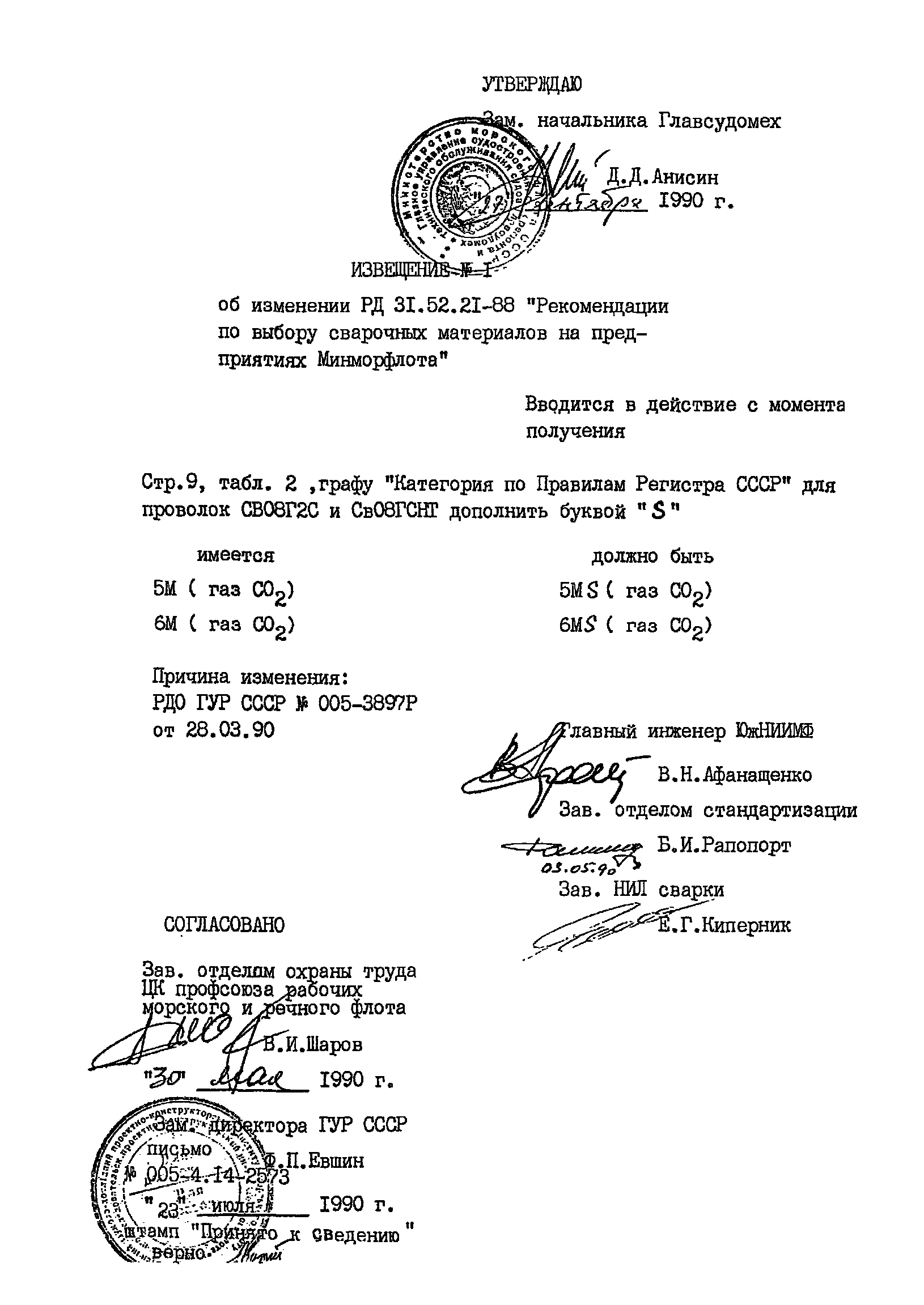 РД 31.52.21-88