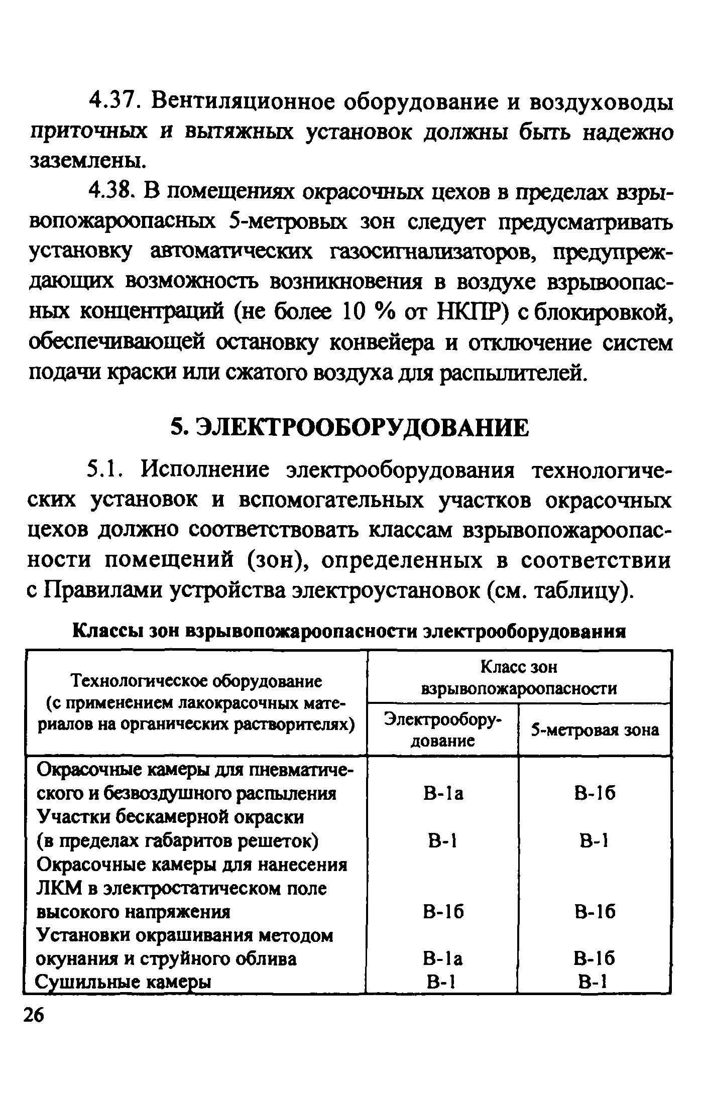 Рекомендации 