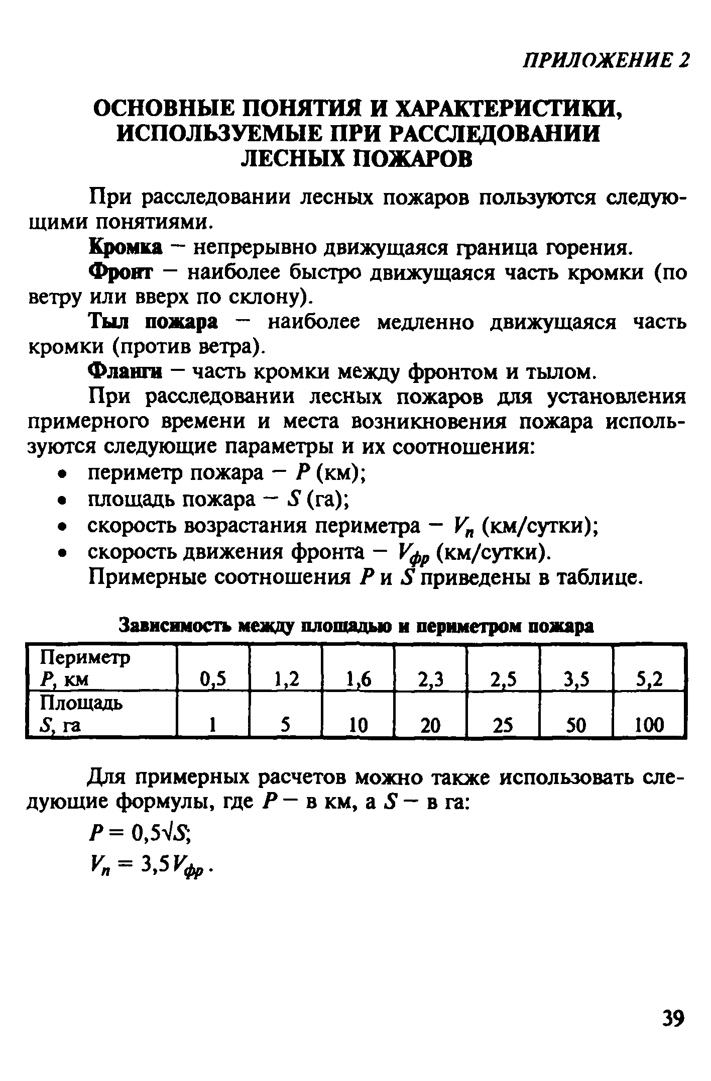 Временные рекомендации