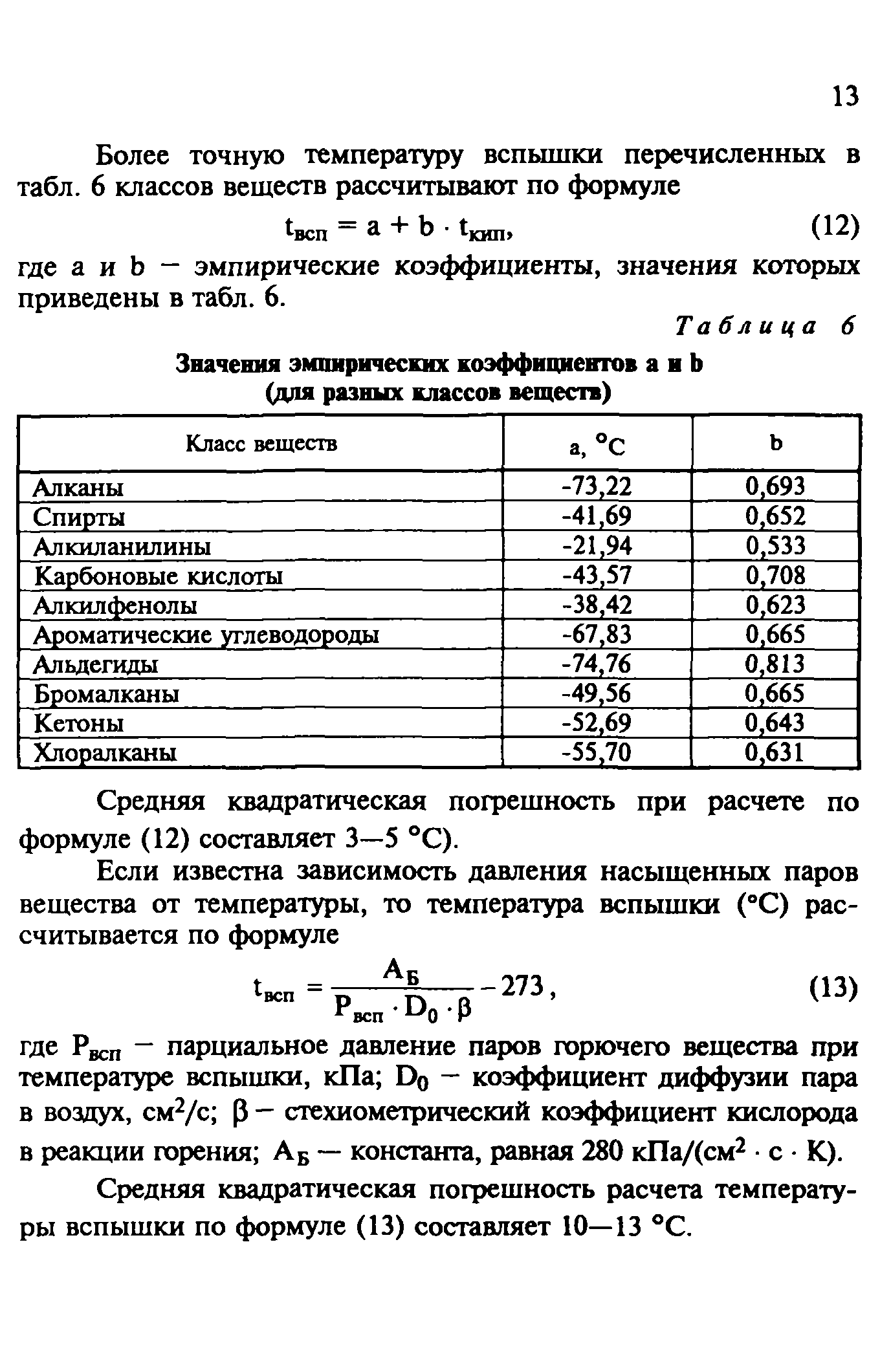 Руководство 