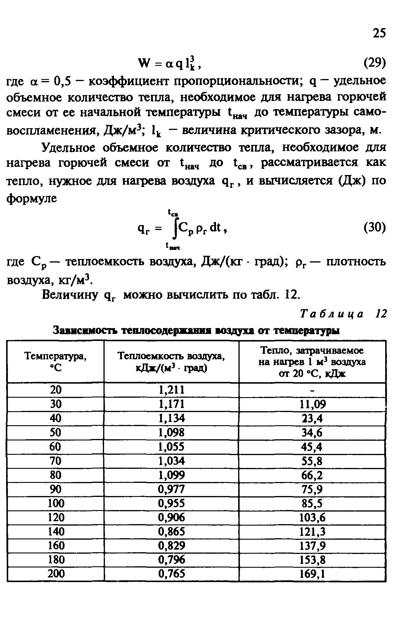 Руководство 