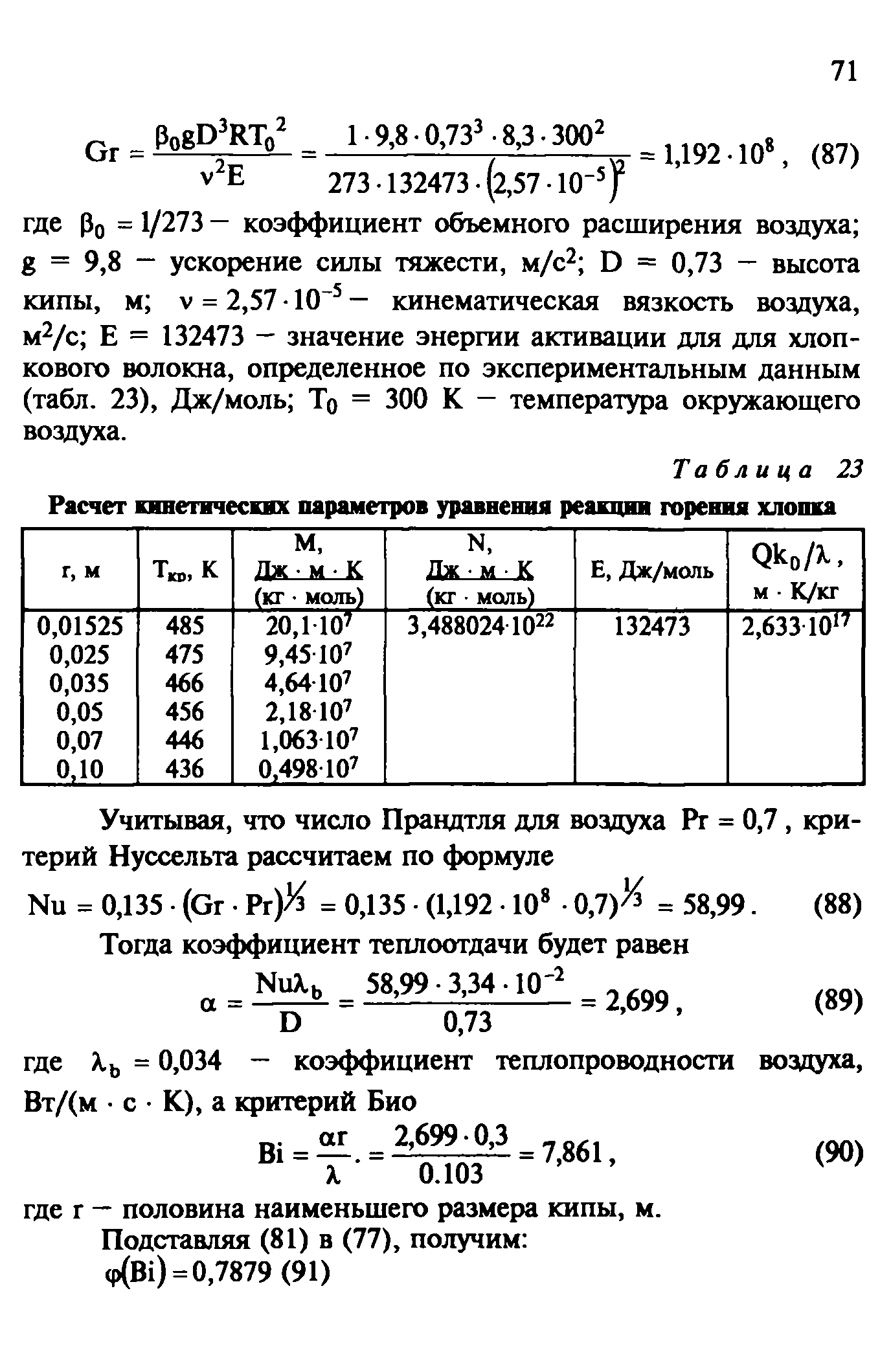 Руководство 