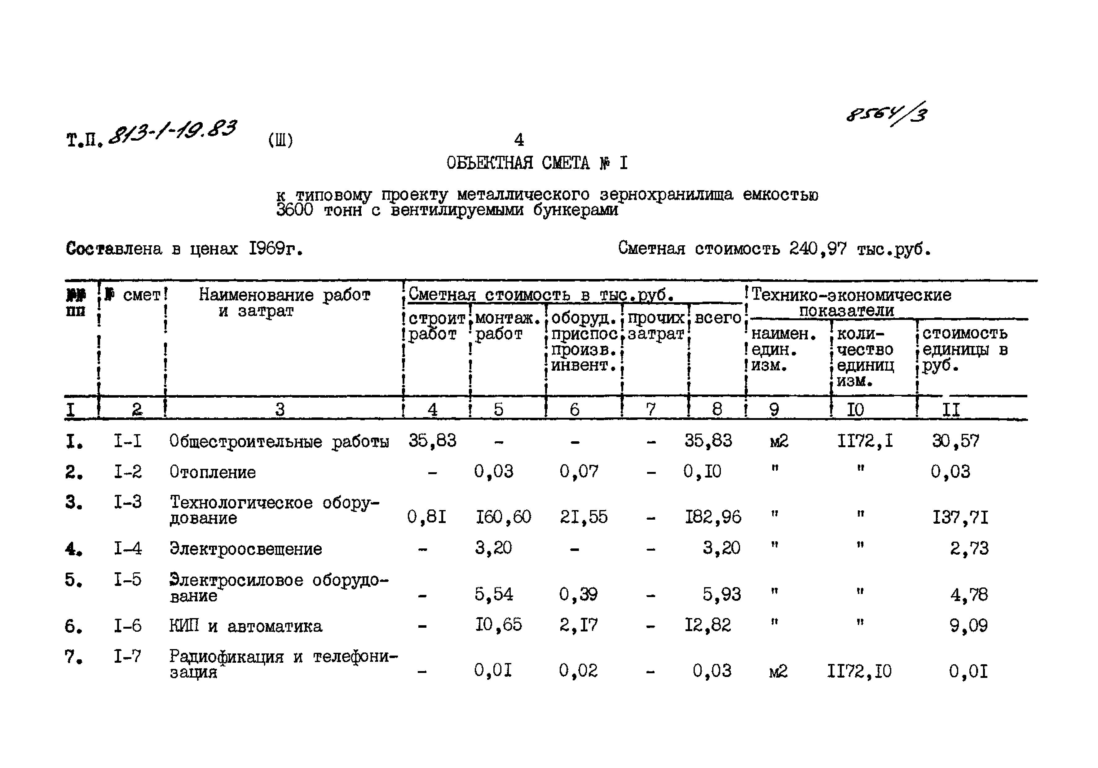 Типовой проект 813-1-19.83