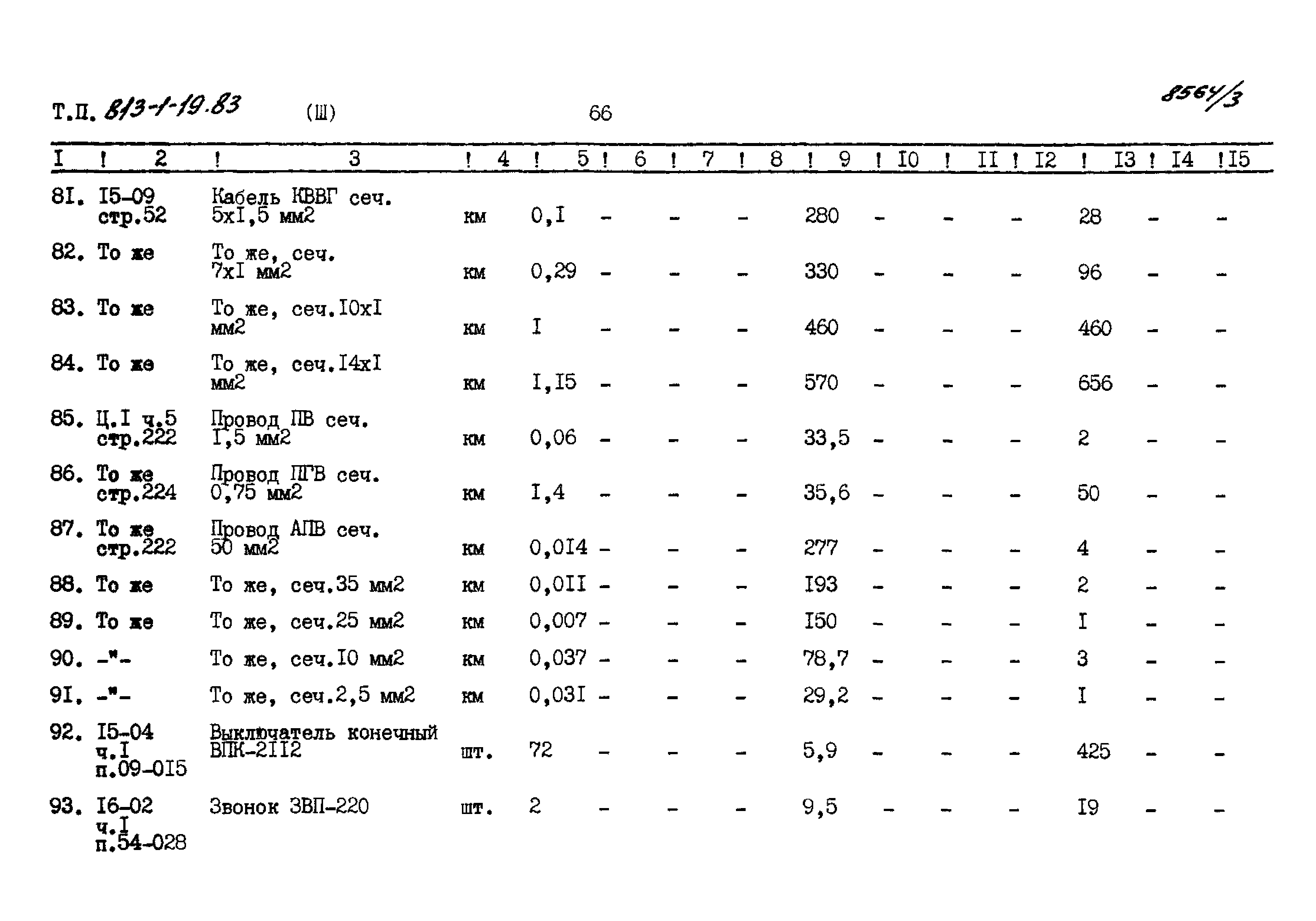 Типовой проект 813-1-19.83