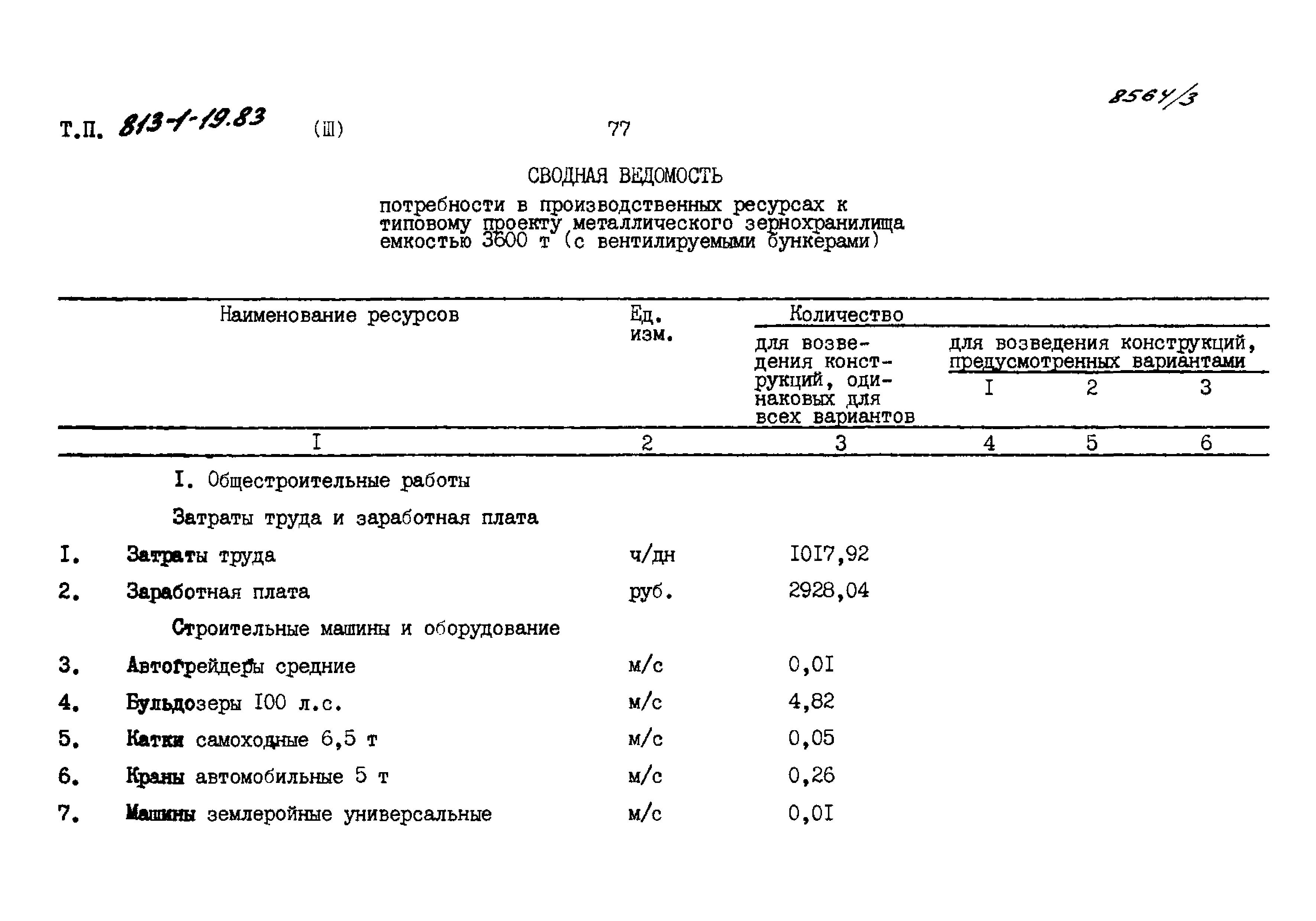 Типовой проект 813-1-19.83