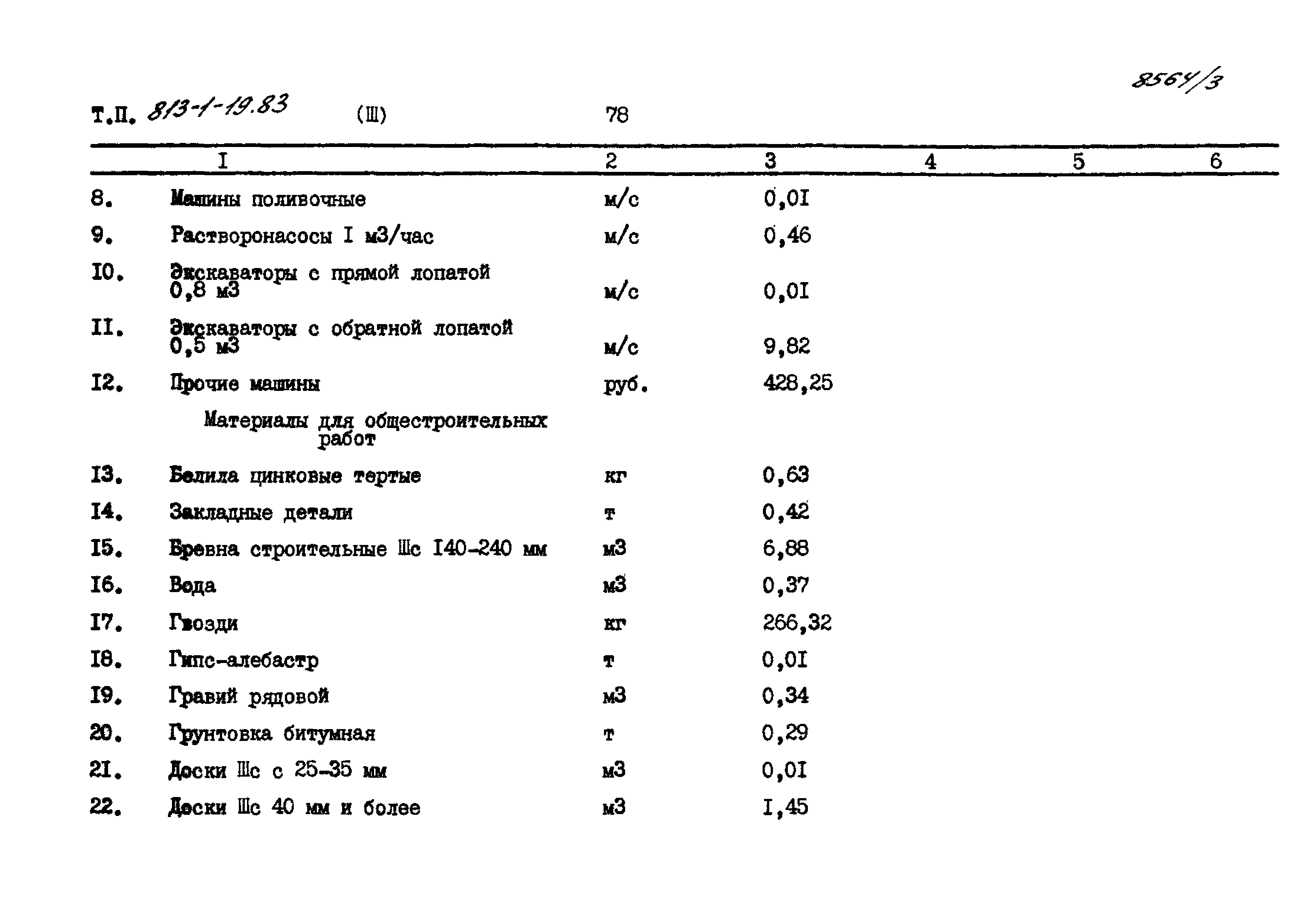 Типовой проект 813-1-19.83