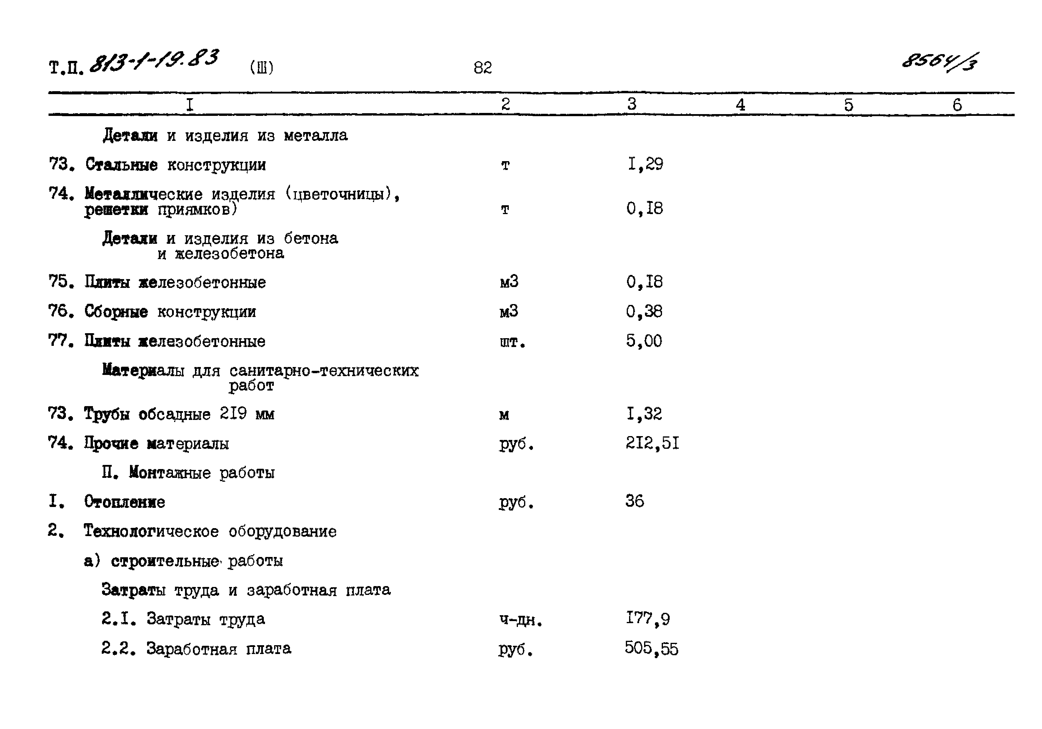 Типовой проект 813-1-19.83