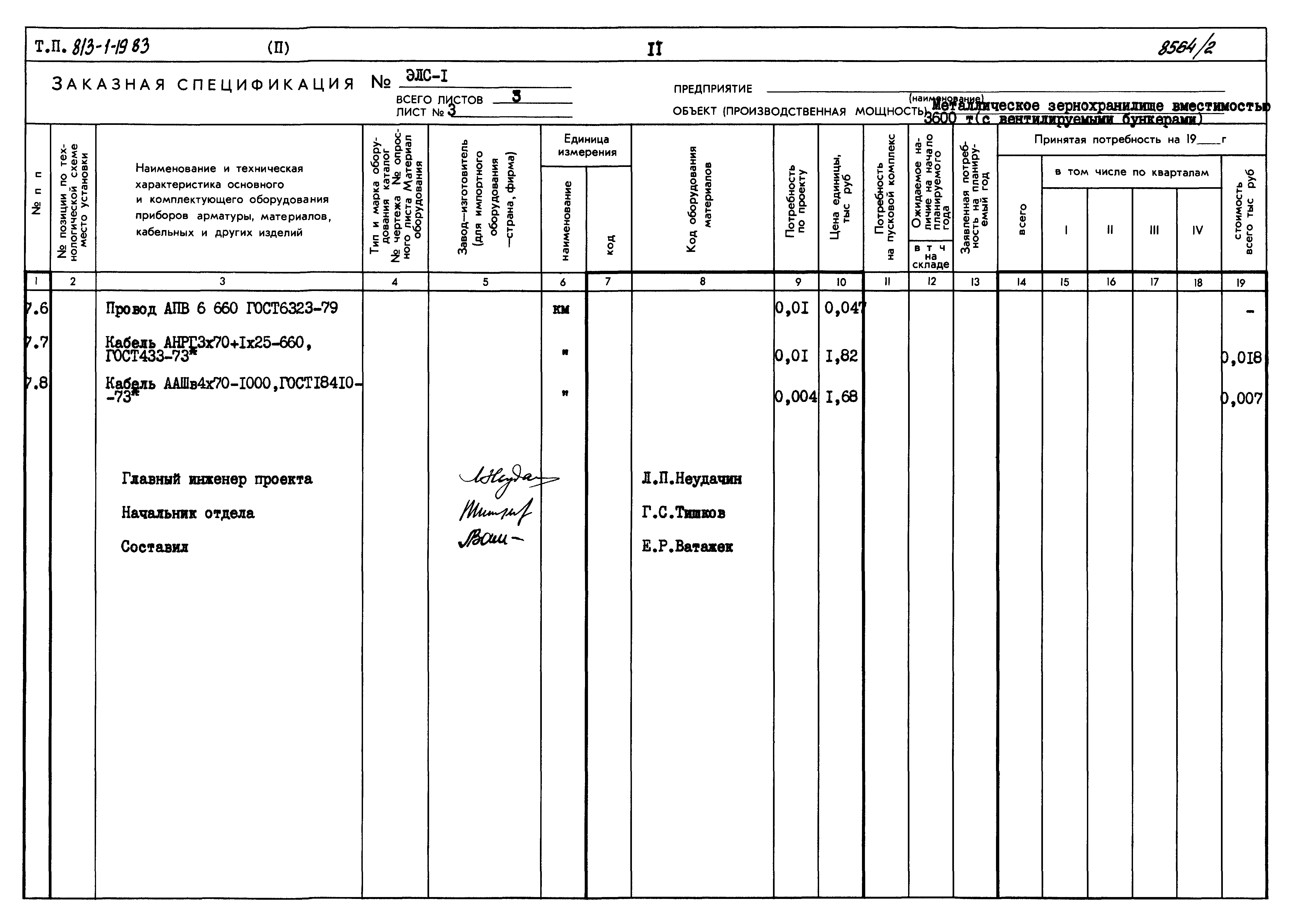 Типовой проект 813-1-19.83