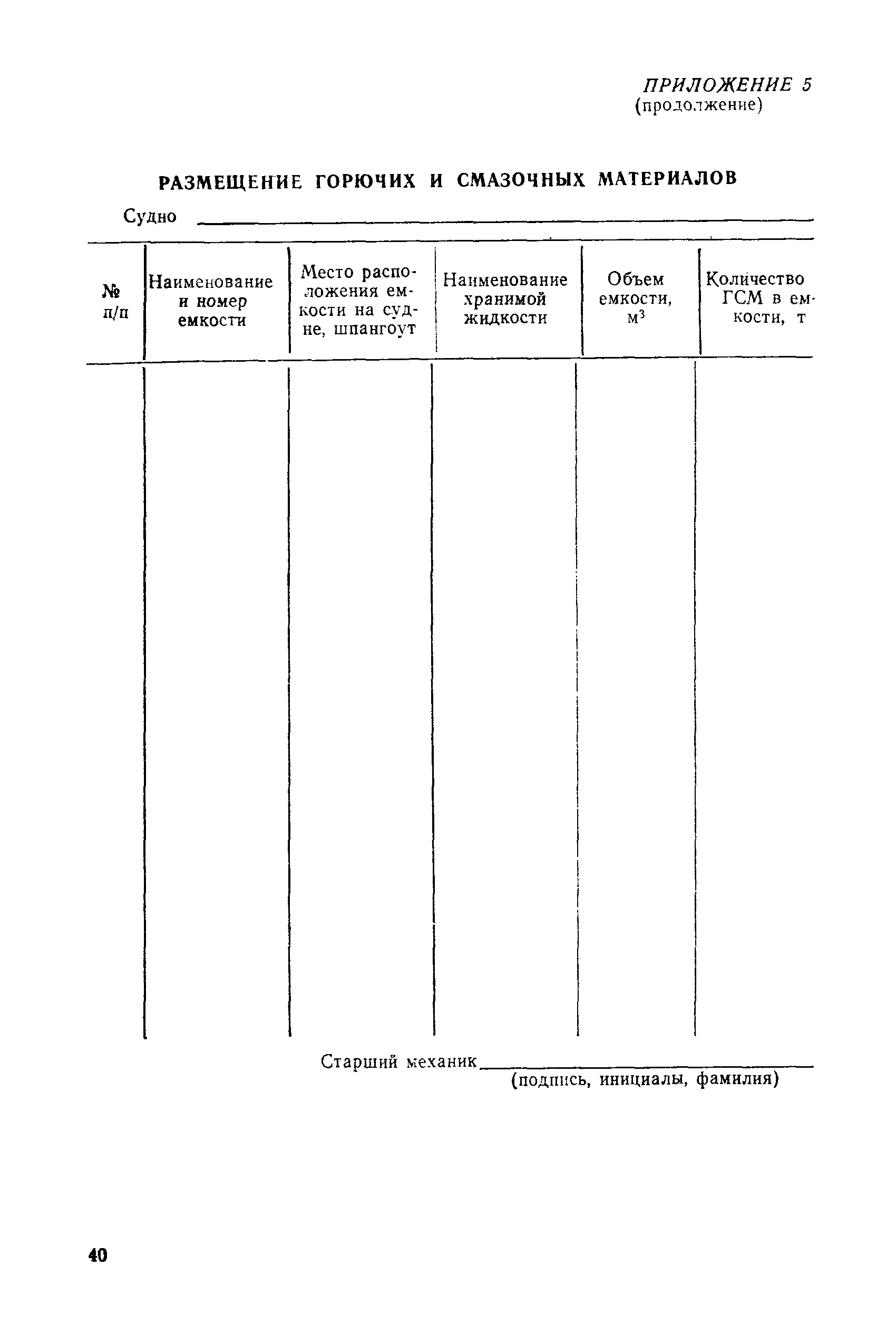 РД 31.52.18-87