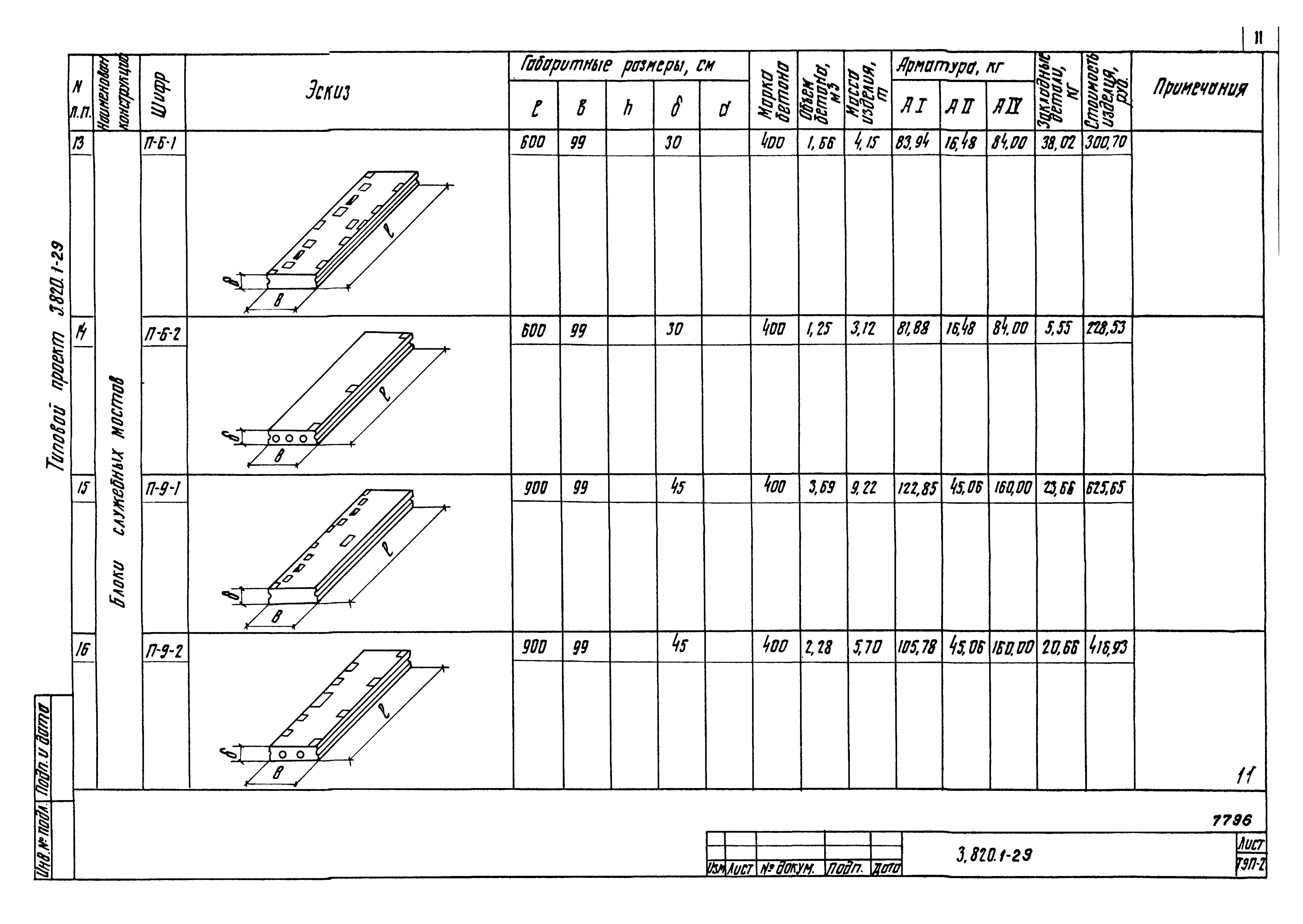 Серия 3.820.1-29