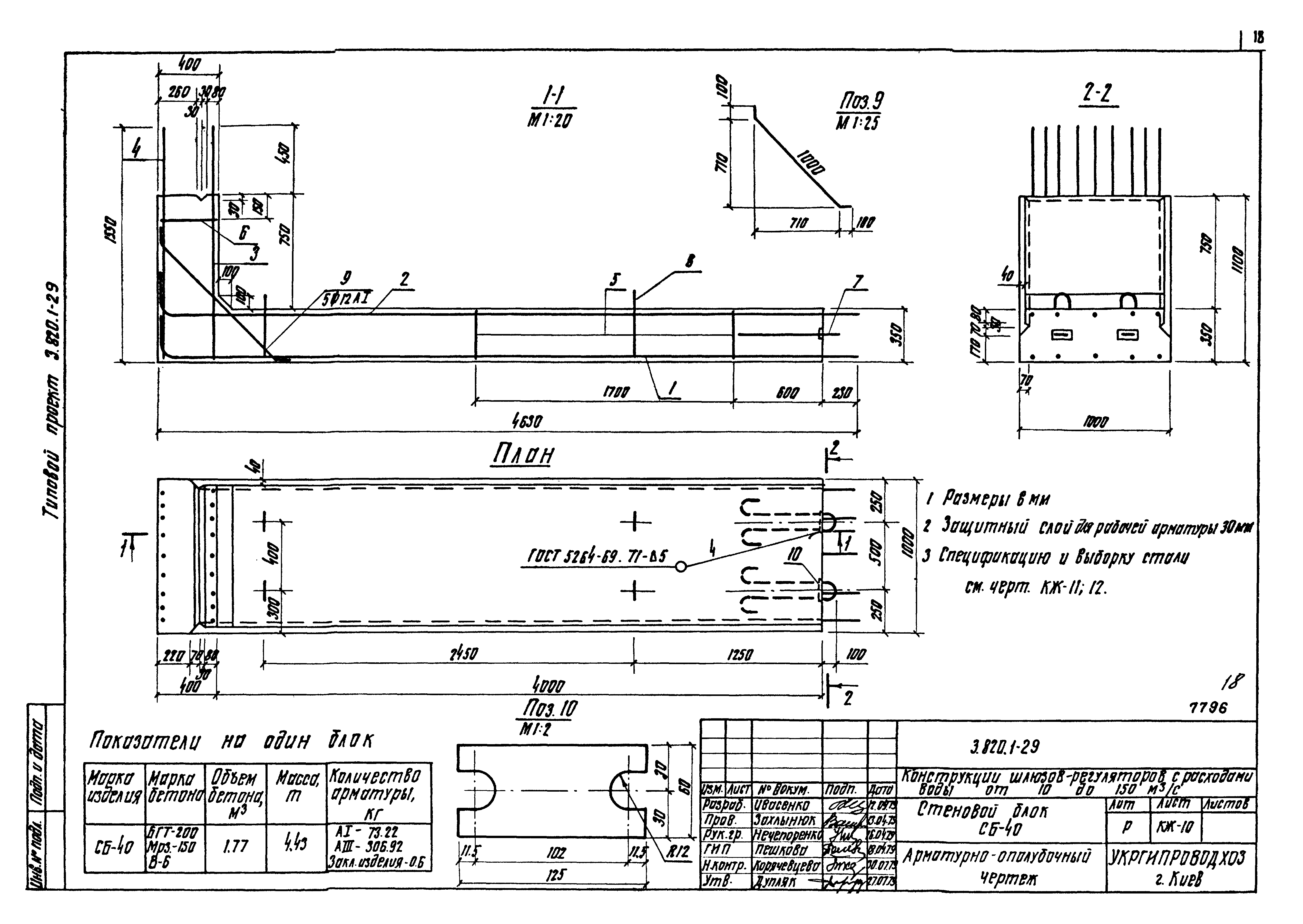 Серия 3.820.1-29