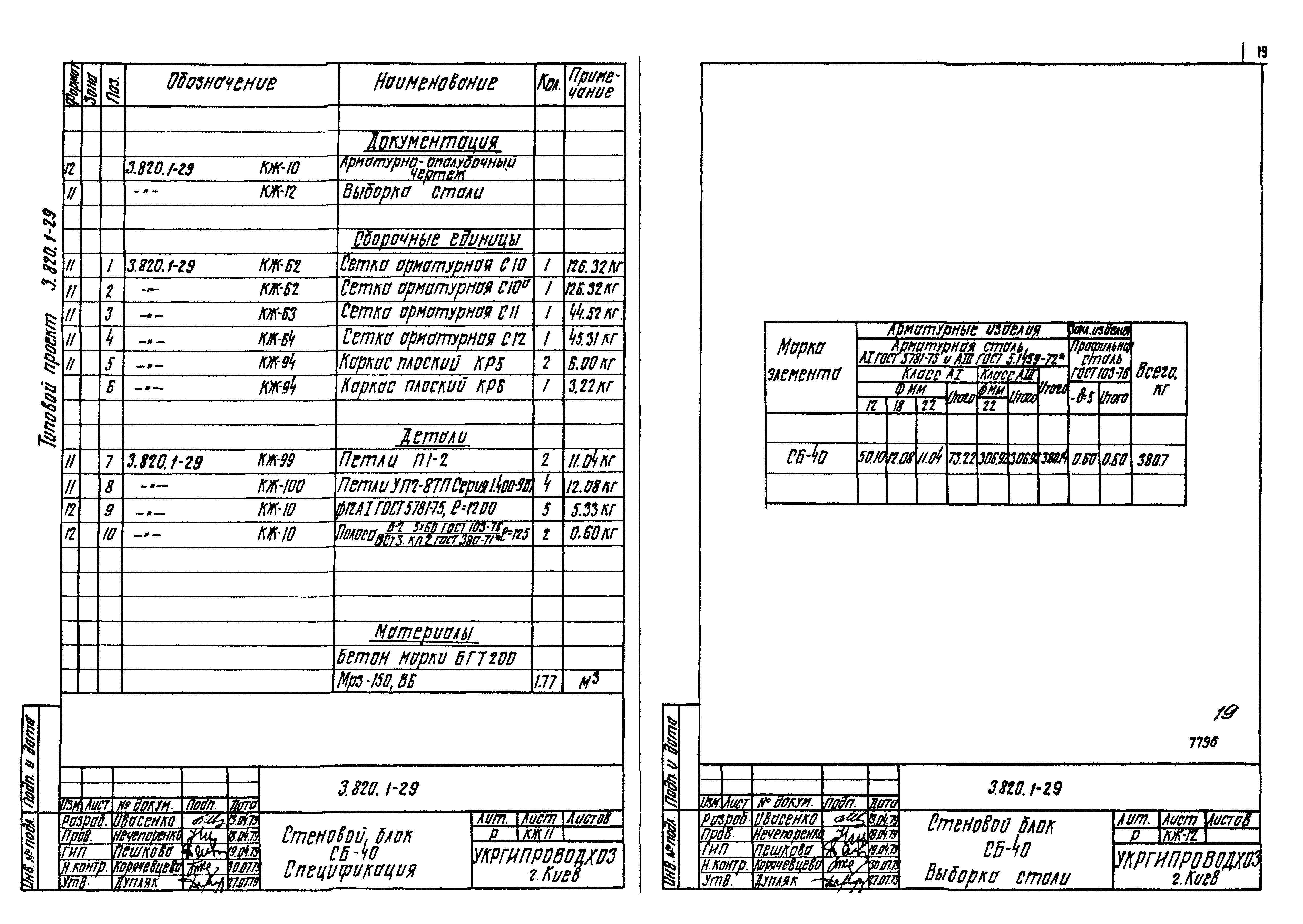 Серия 3.820.1-29