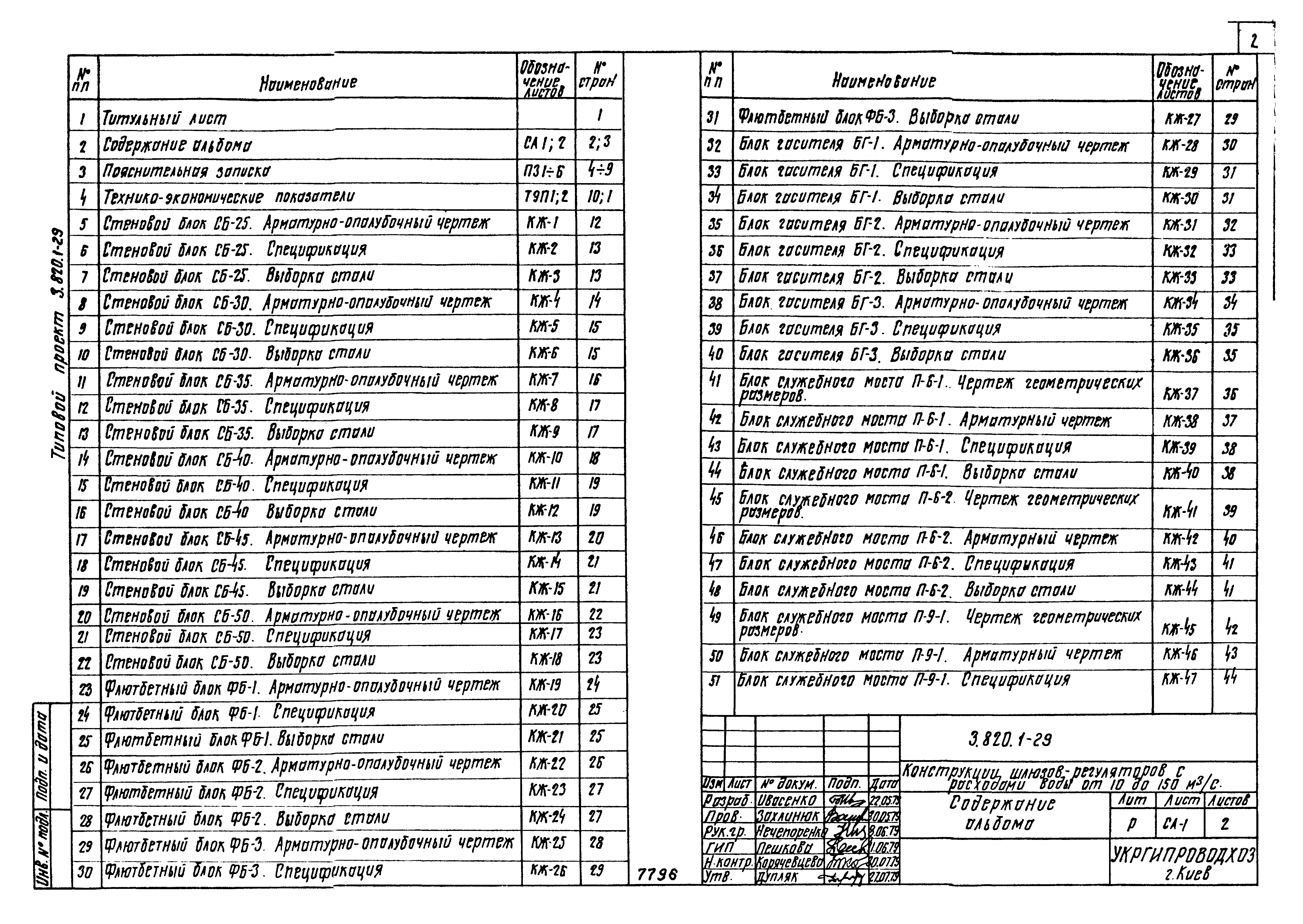 Серия 3.820.1-29