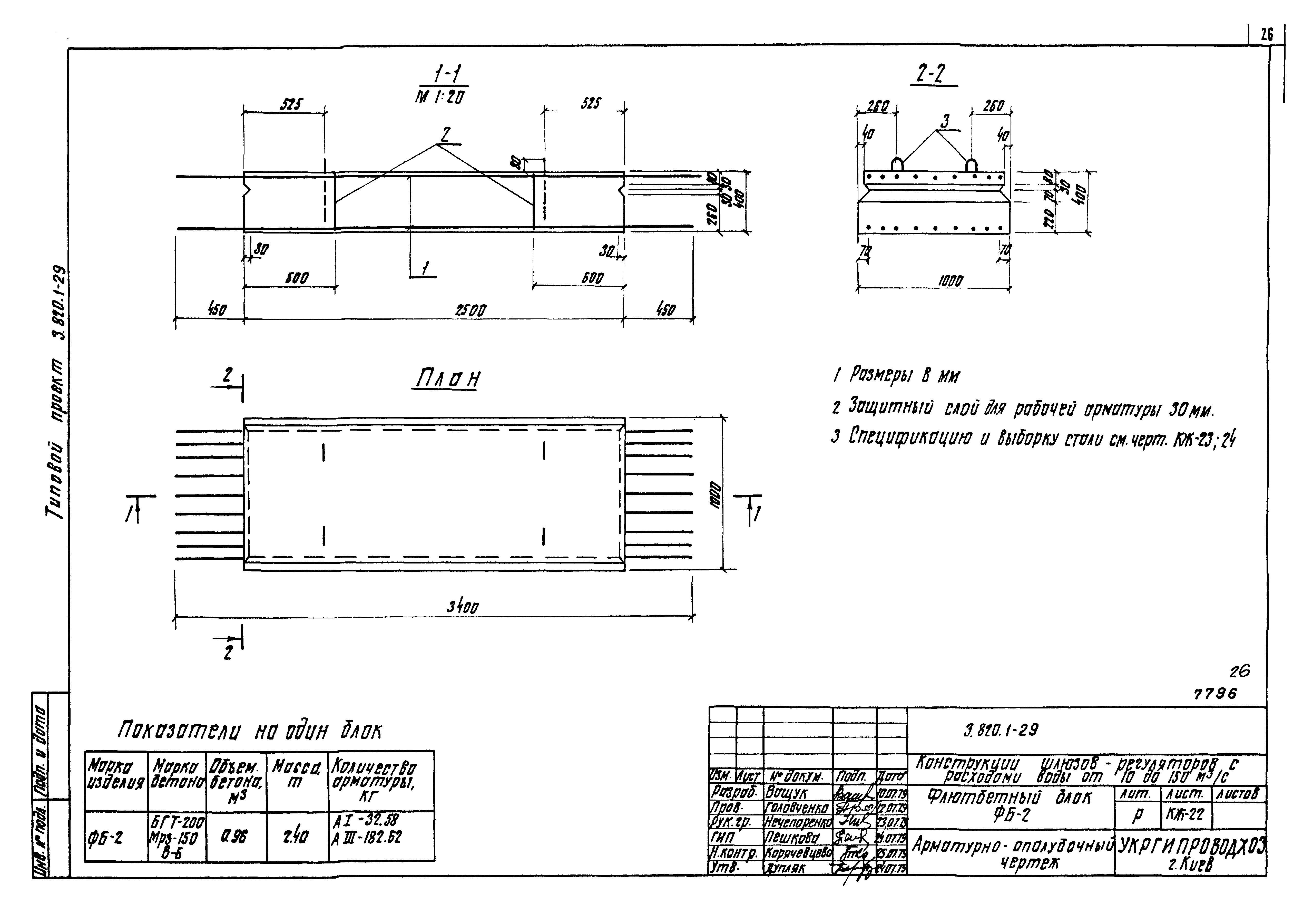 Серия 3.820.1-29