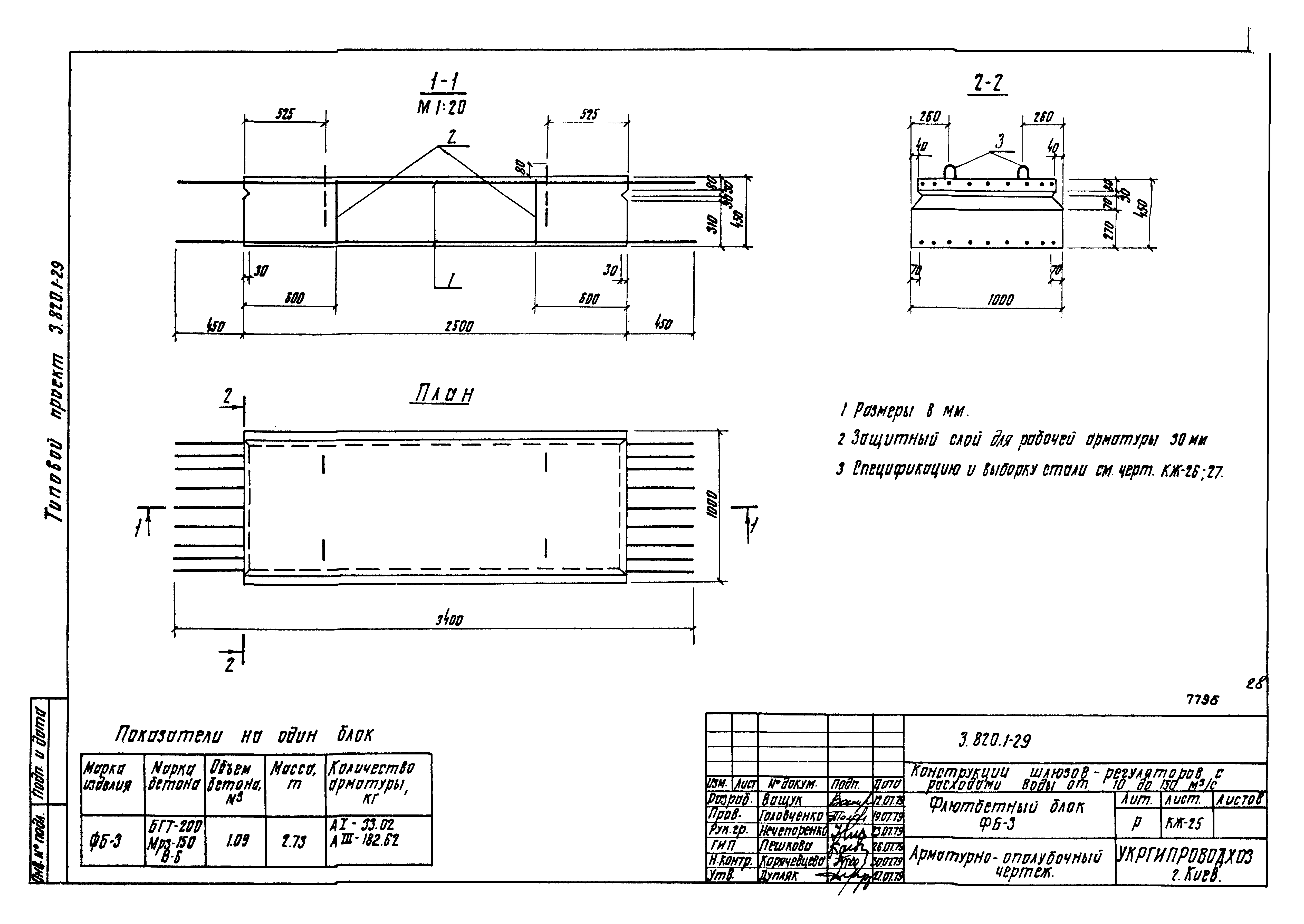 Серия 3.820.1-29