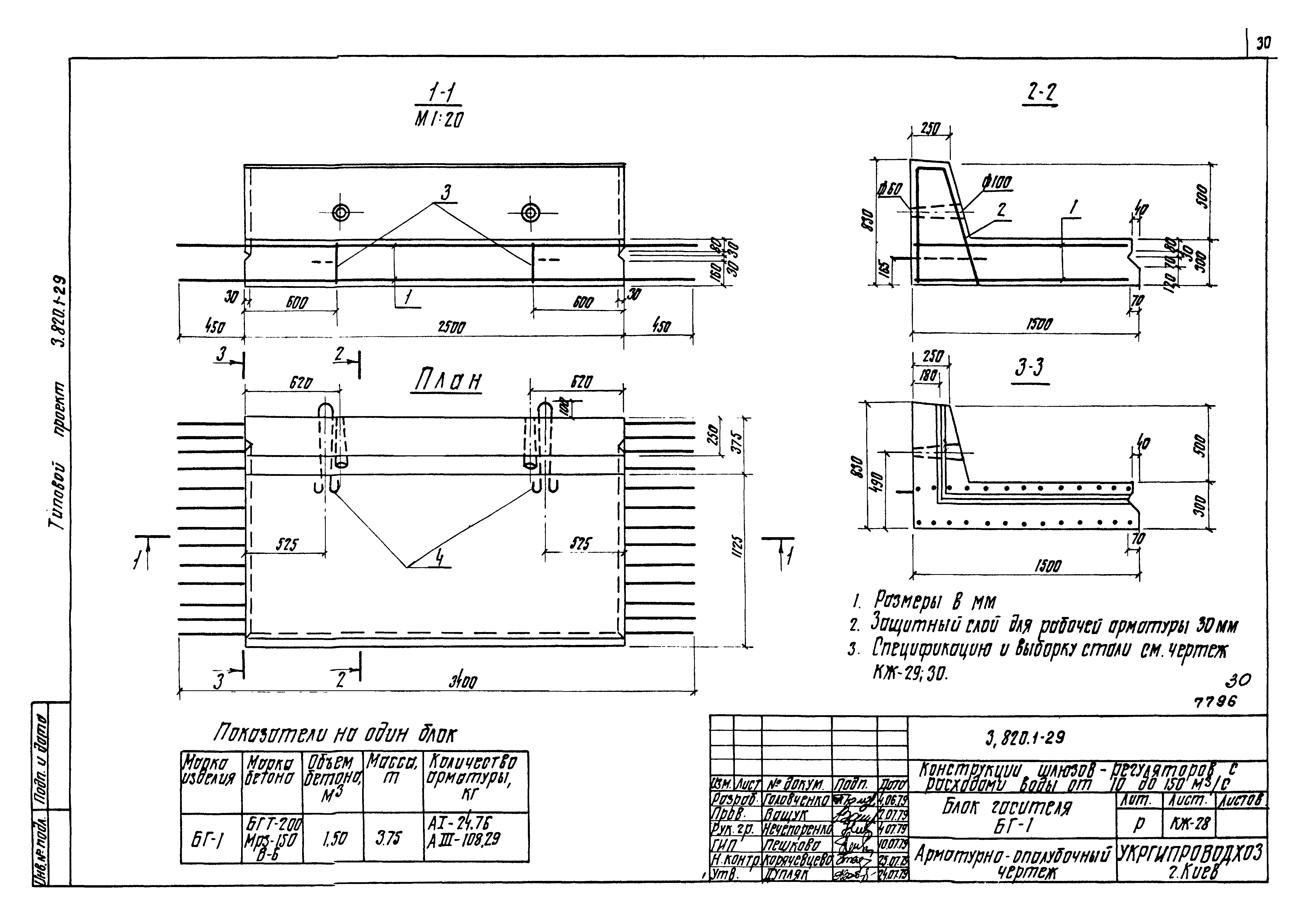 Серия 3.820.1-29