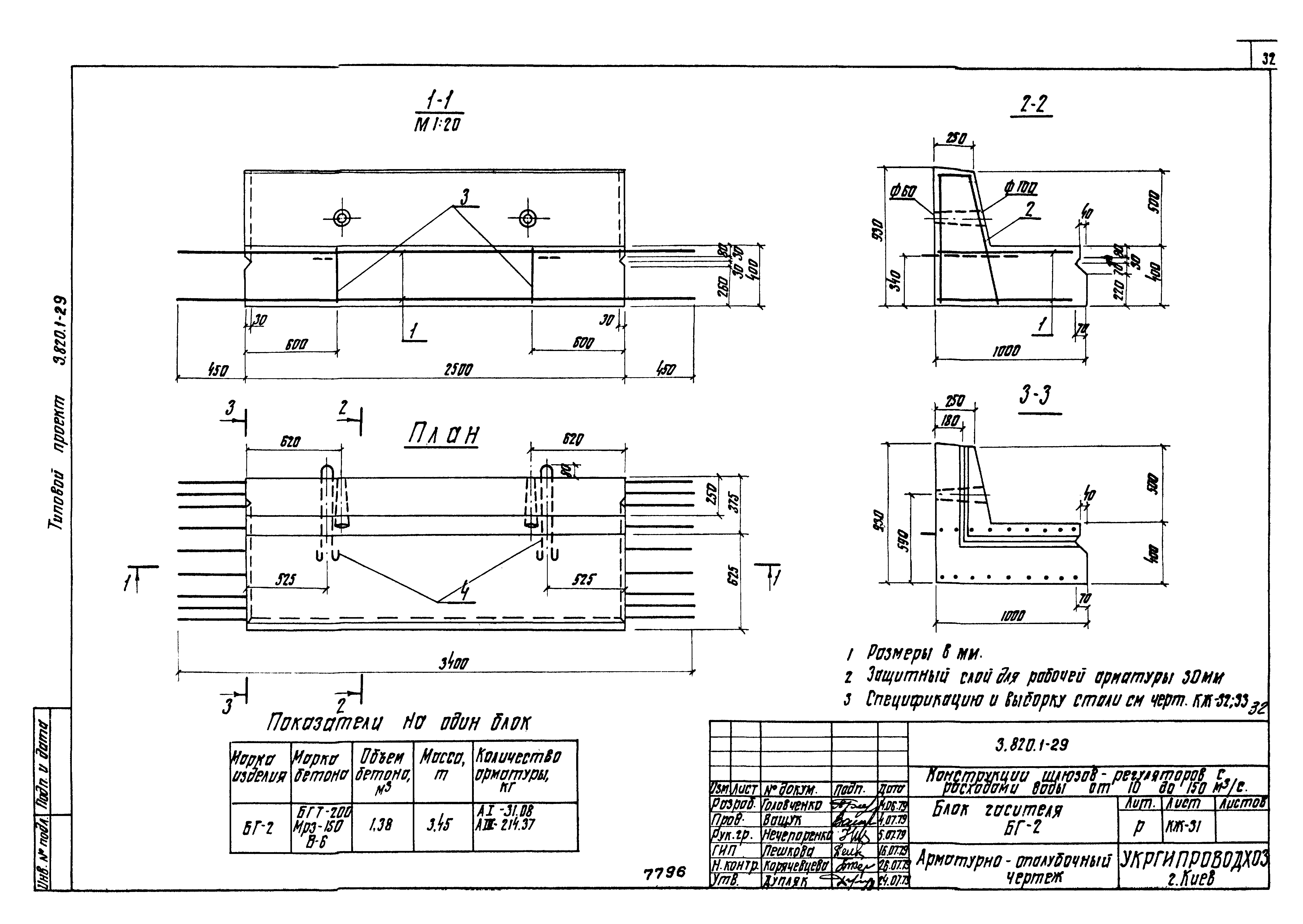 Серия 3.820.1-29