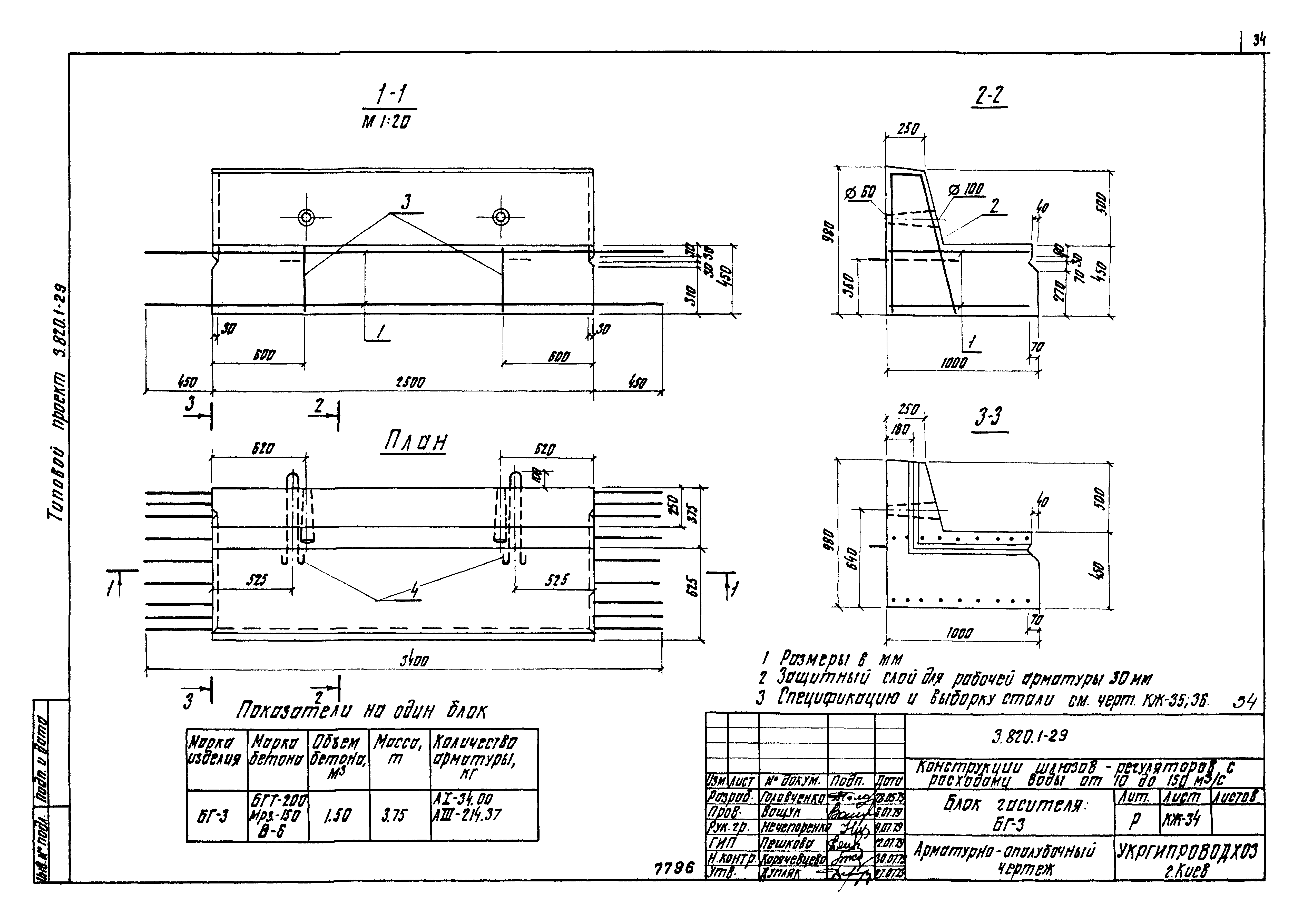 Серия 3.820.1-29