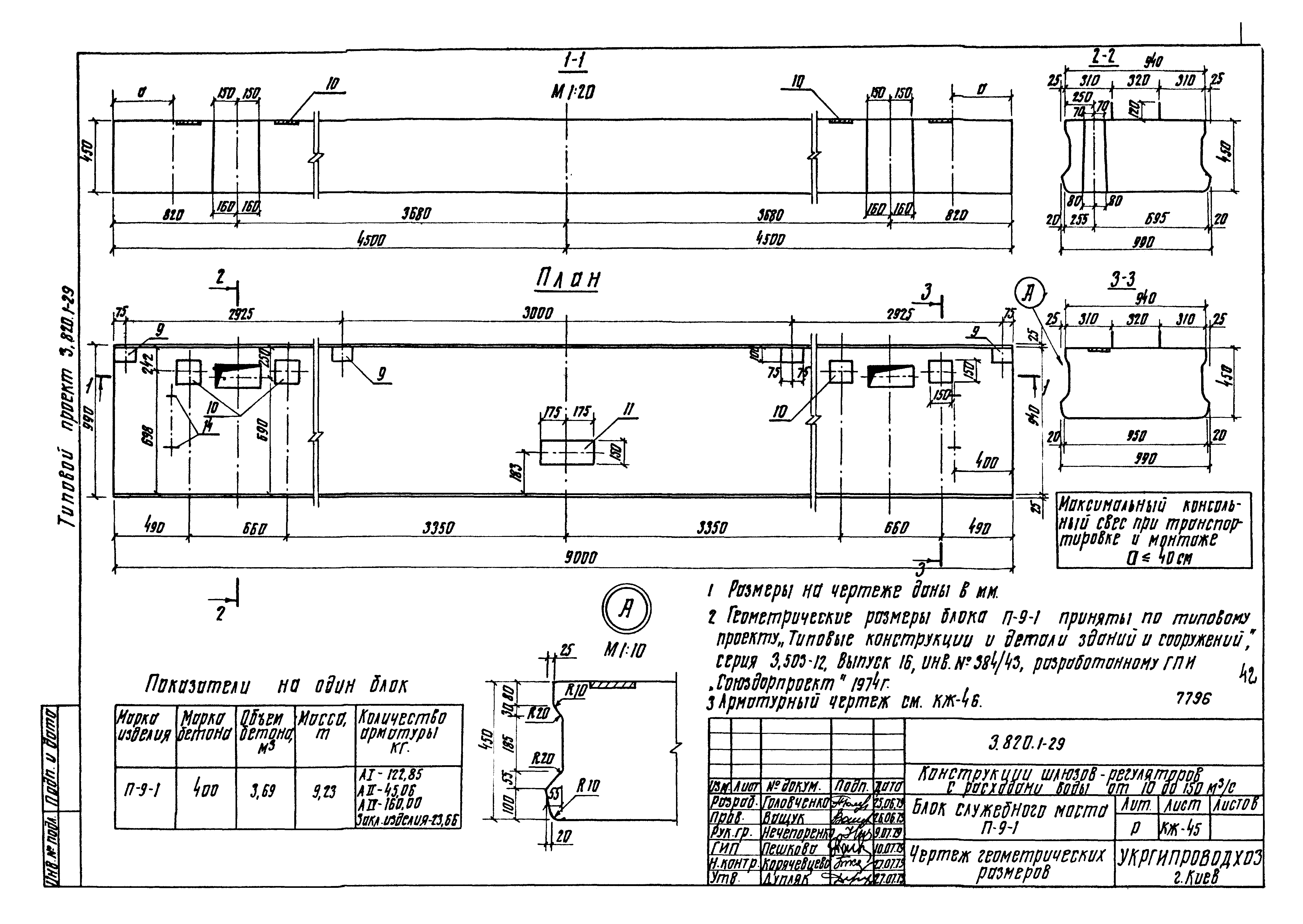 Серия 3.820.1-29