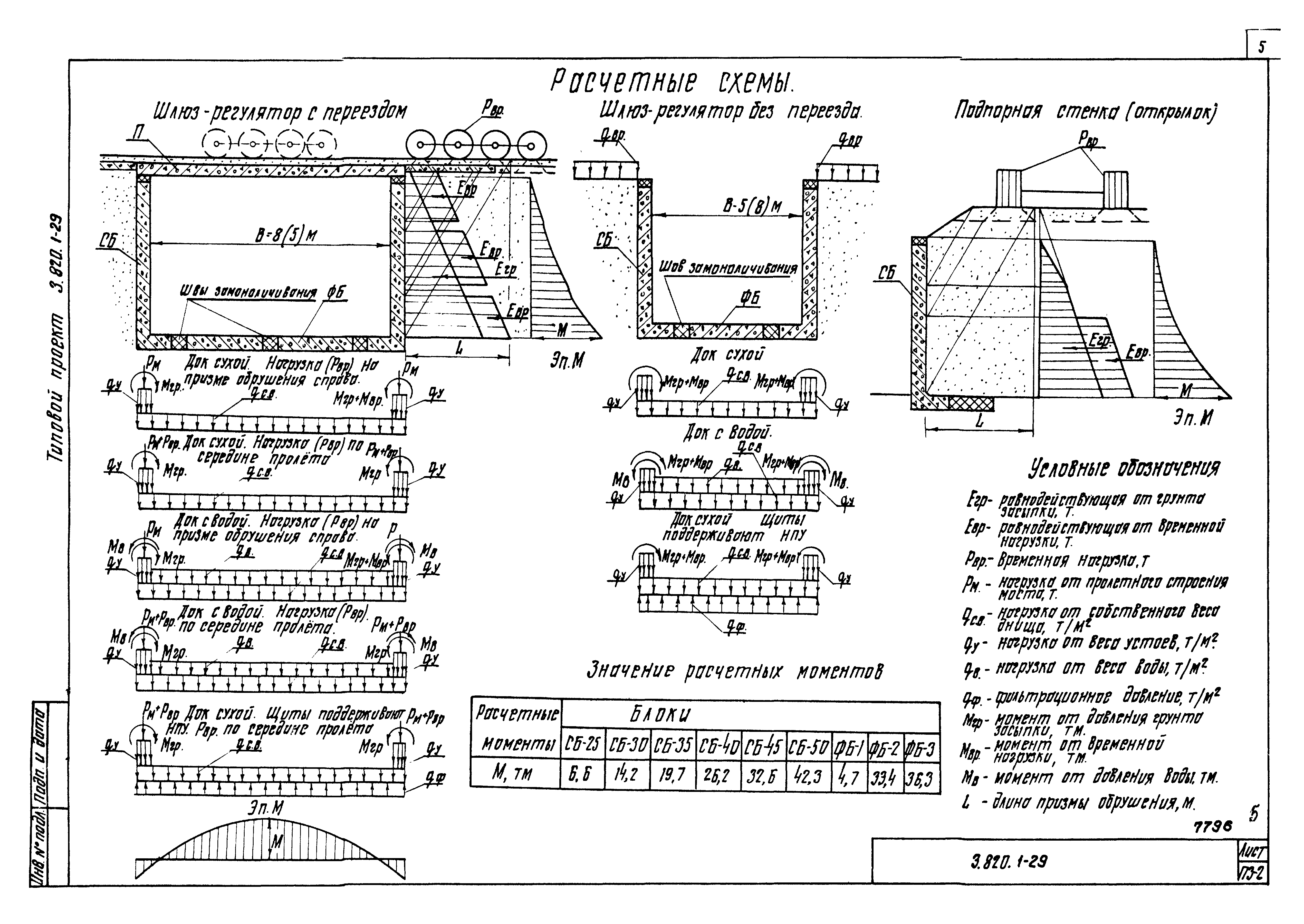 Серия 3.820.1-29