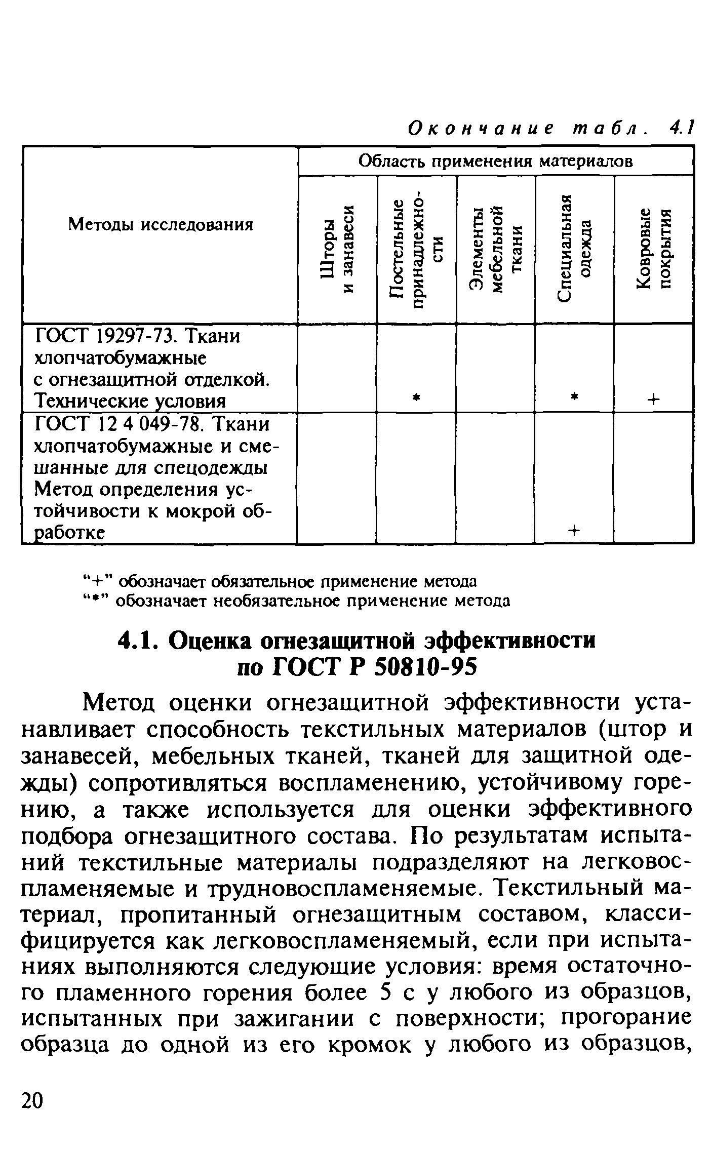 Руководство