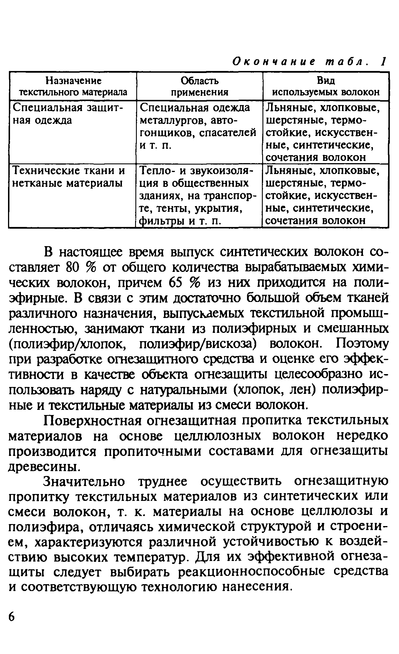Руководство