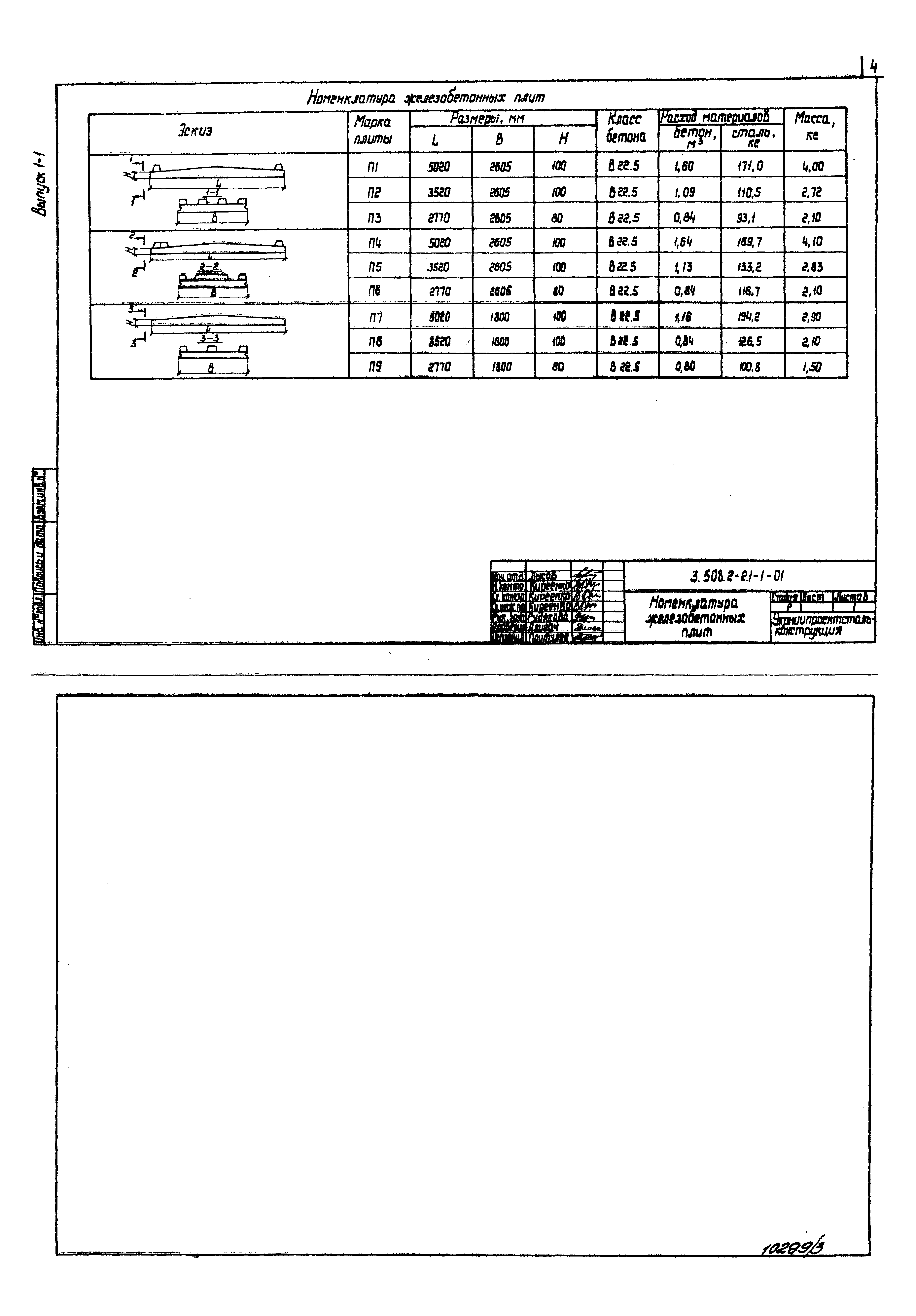 Серия 3.508.2-2