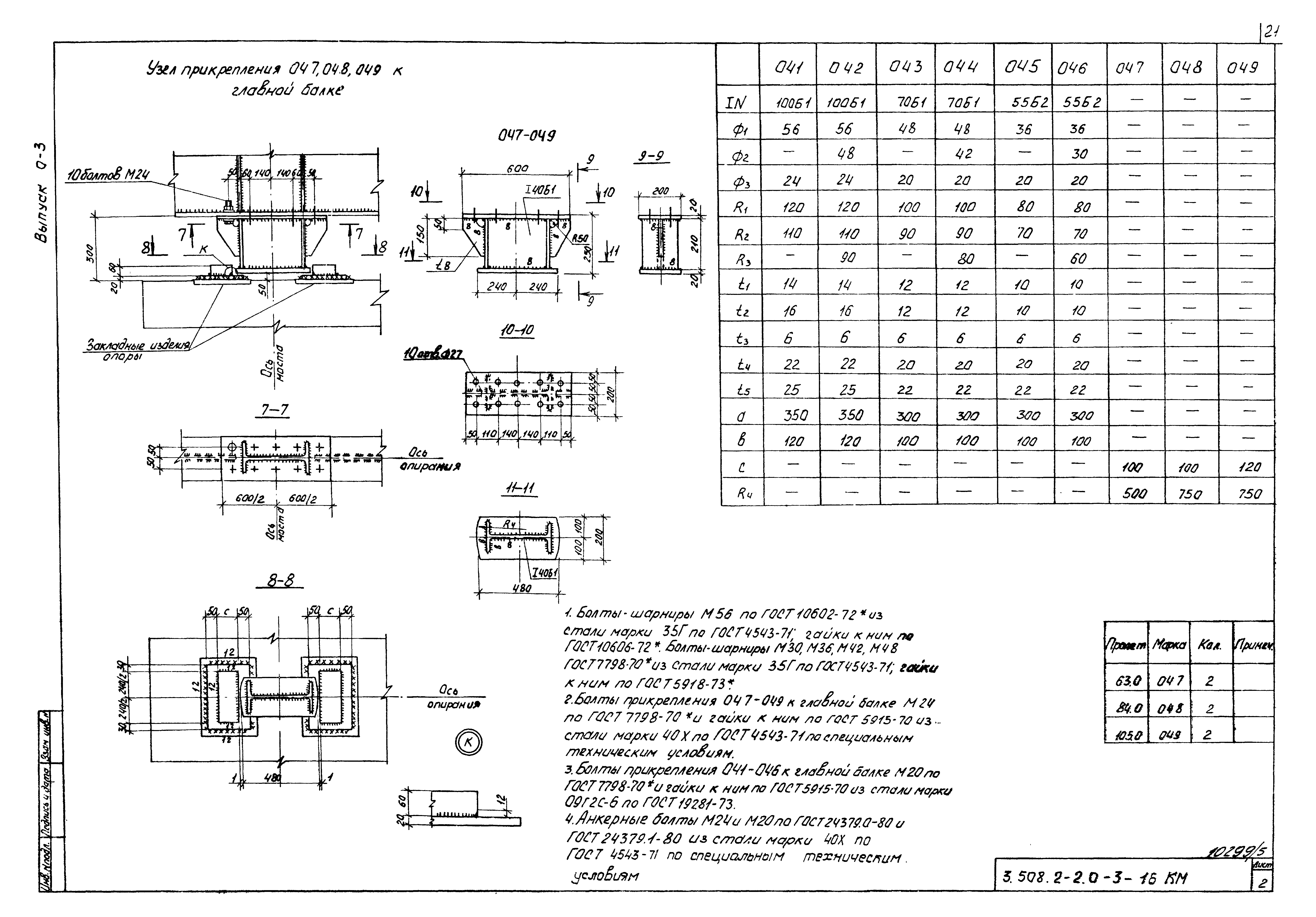 Серия 3.508.2-2